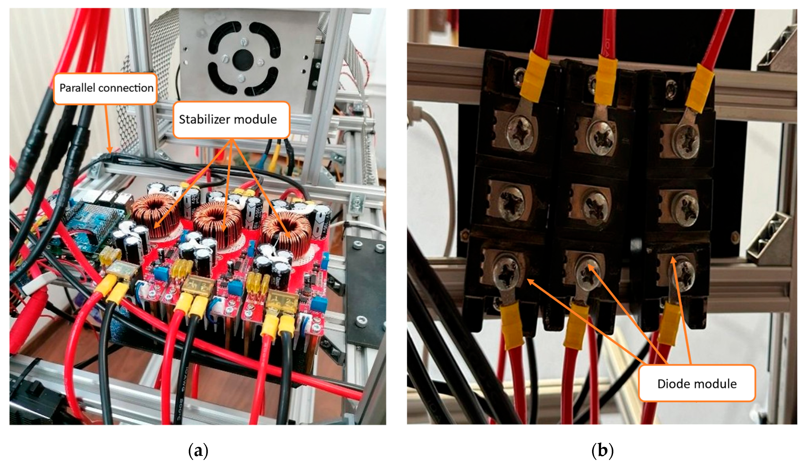 Electronics 14 01212 g002