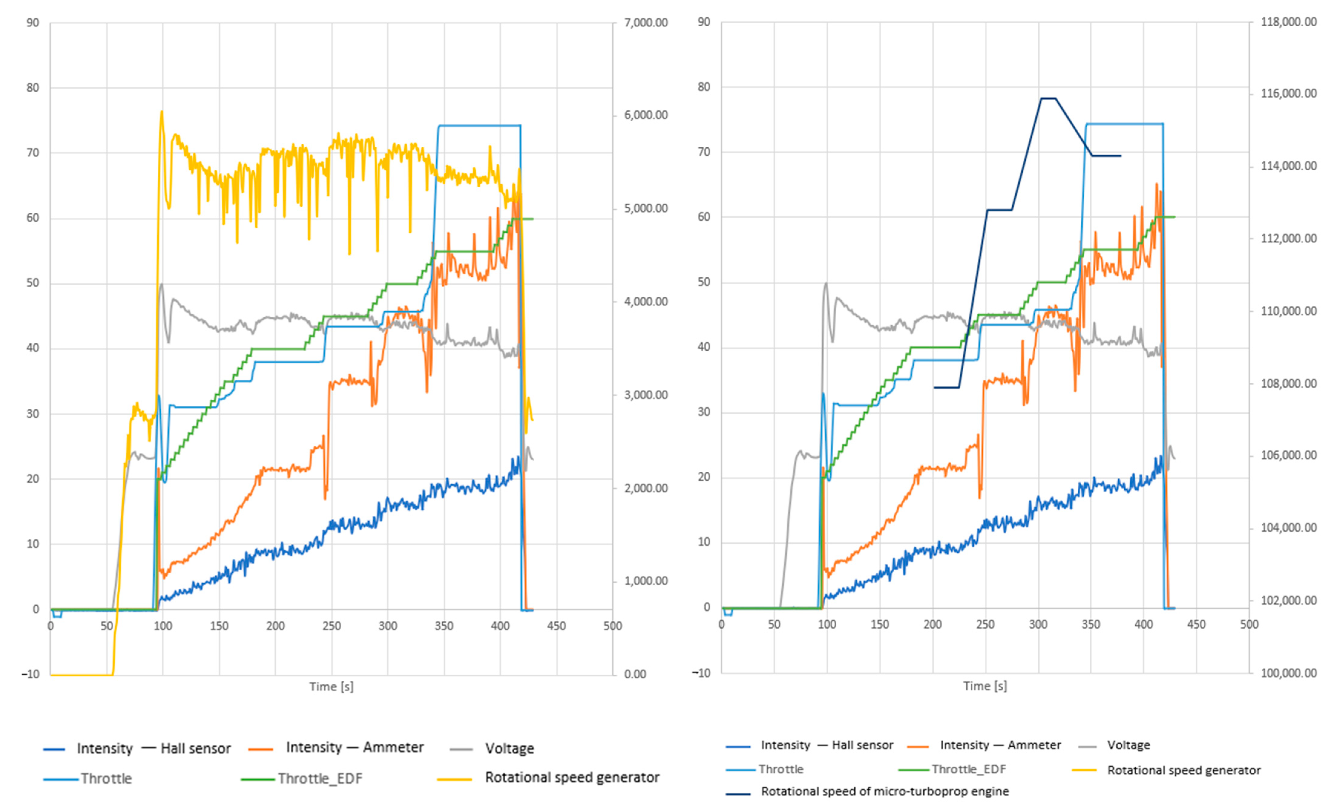 Electronics 14 01212 g015