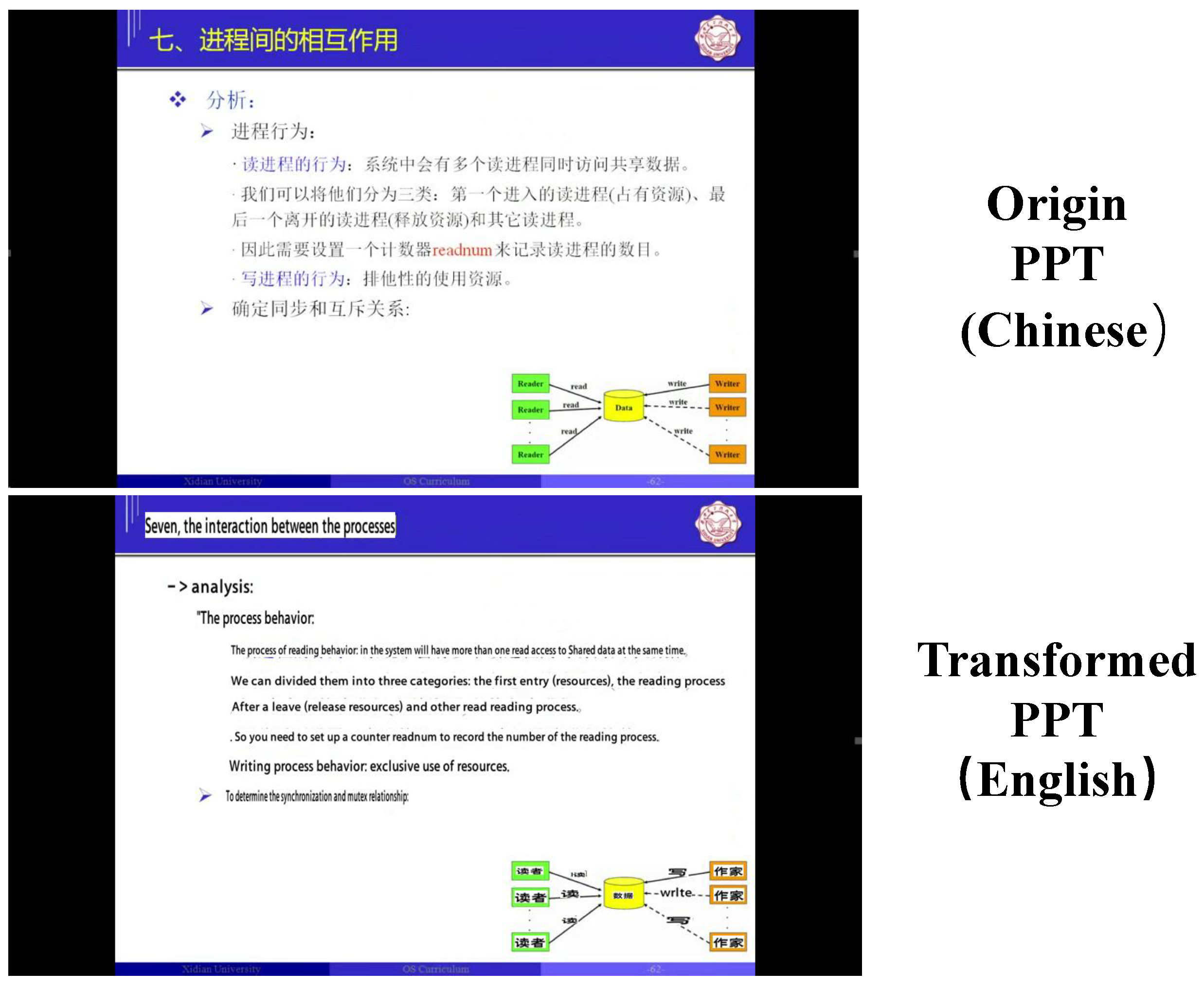 Electronics 14 01213 g007