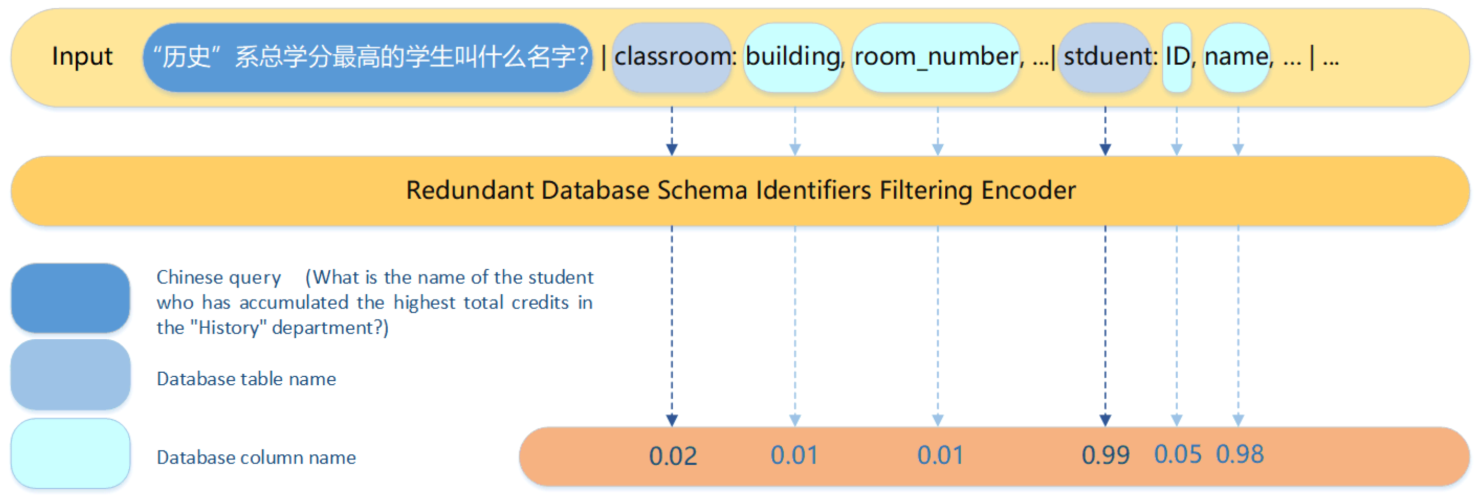 Electronics 14 01214 g002