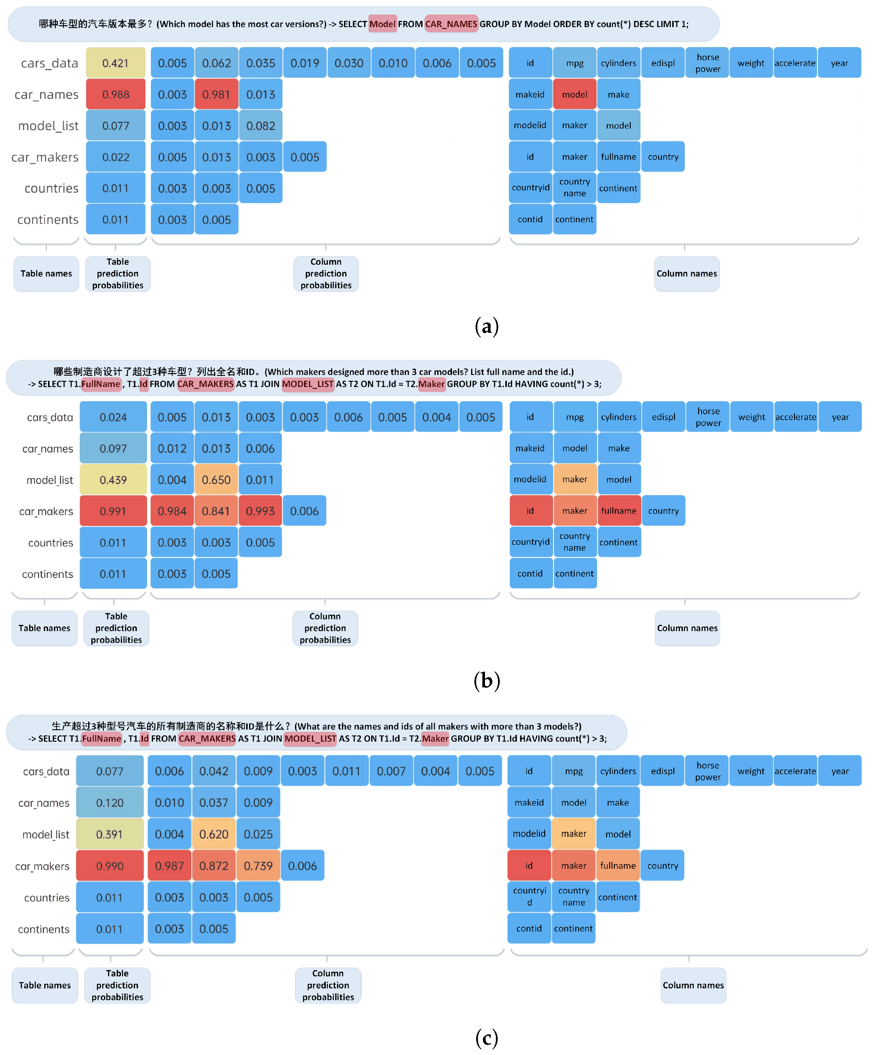 Electronics 14 01214 g007