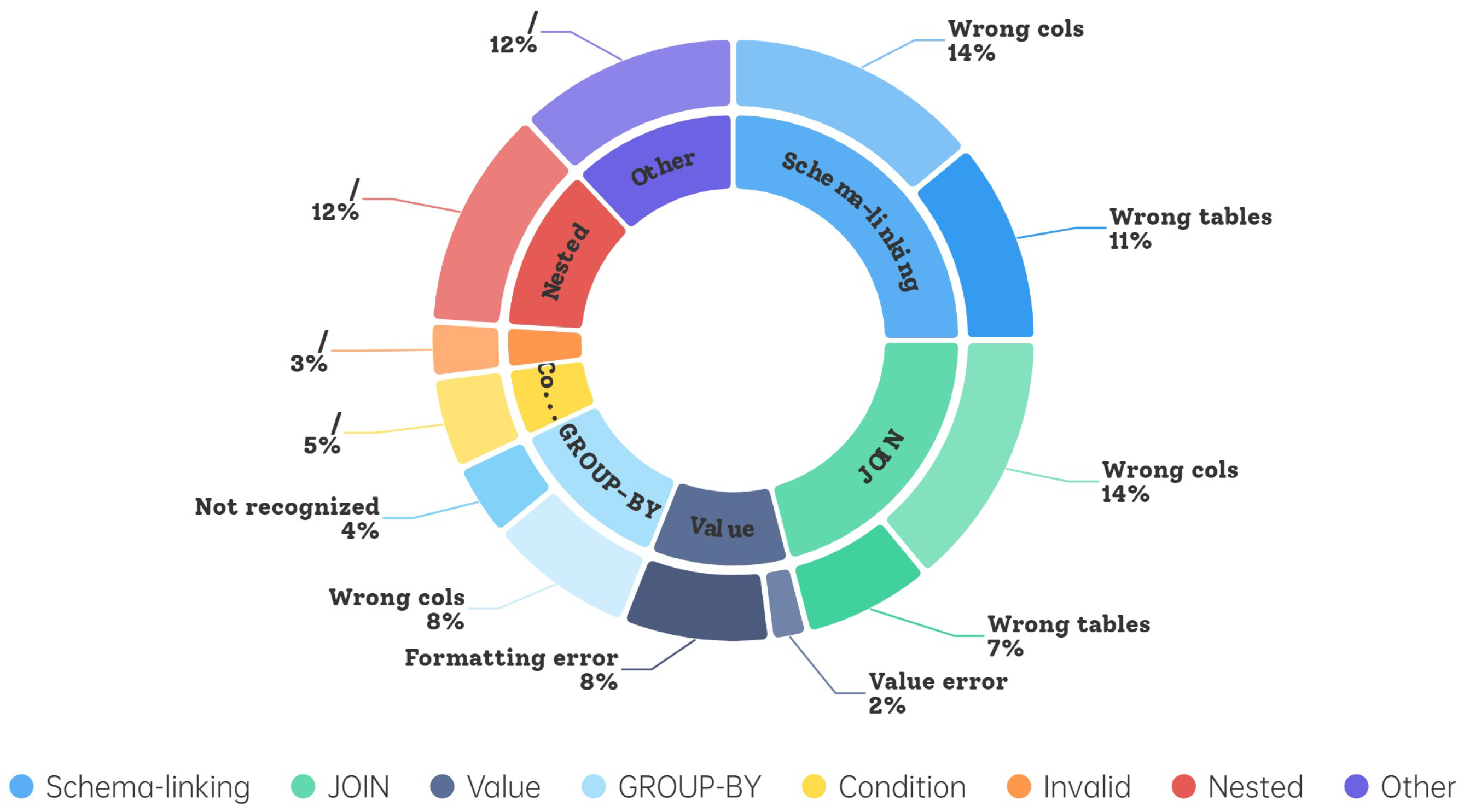 Electronics 14 01214 g009