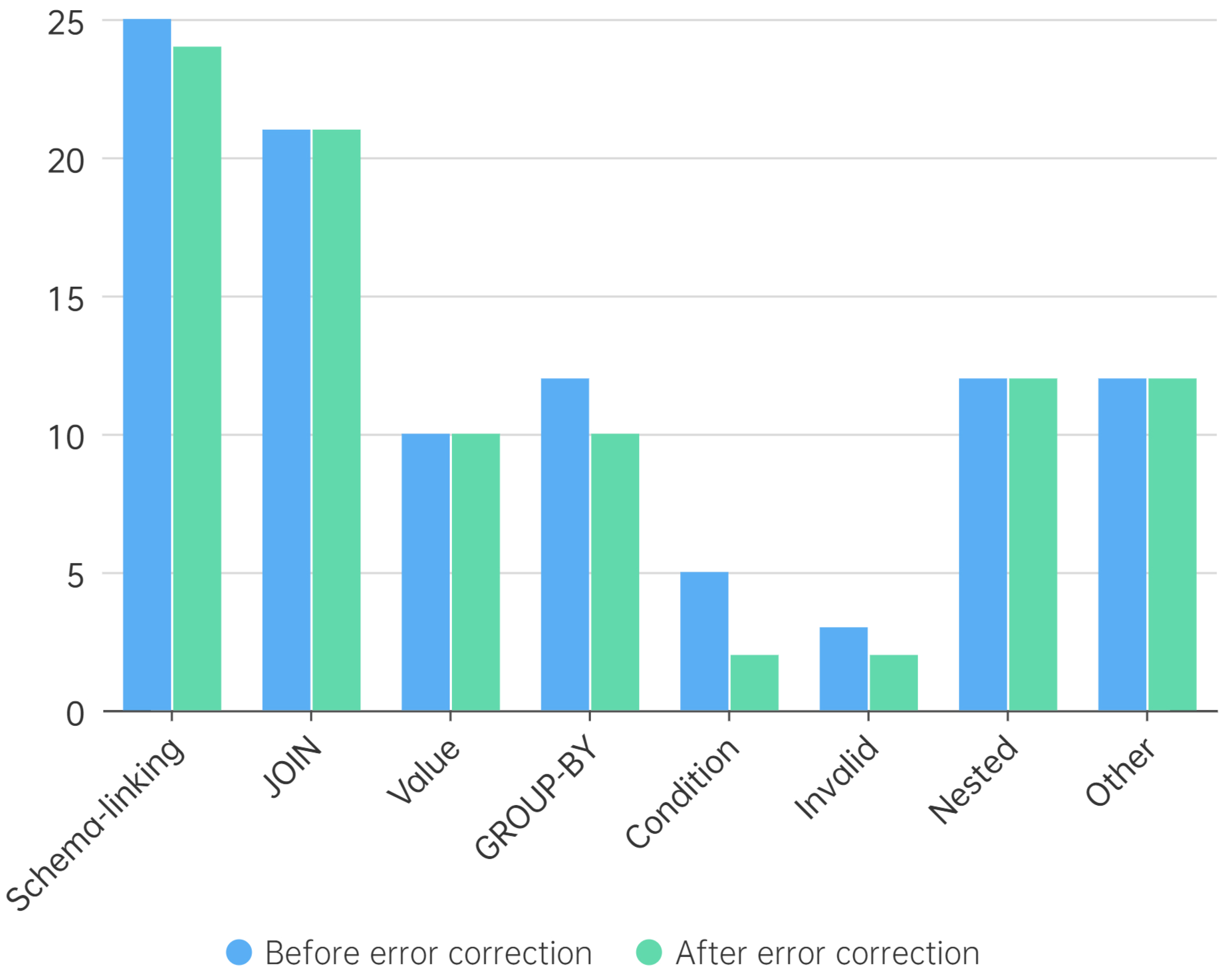 Electronics 14 01214 g010