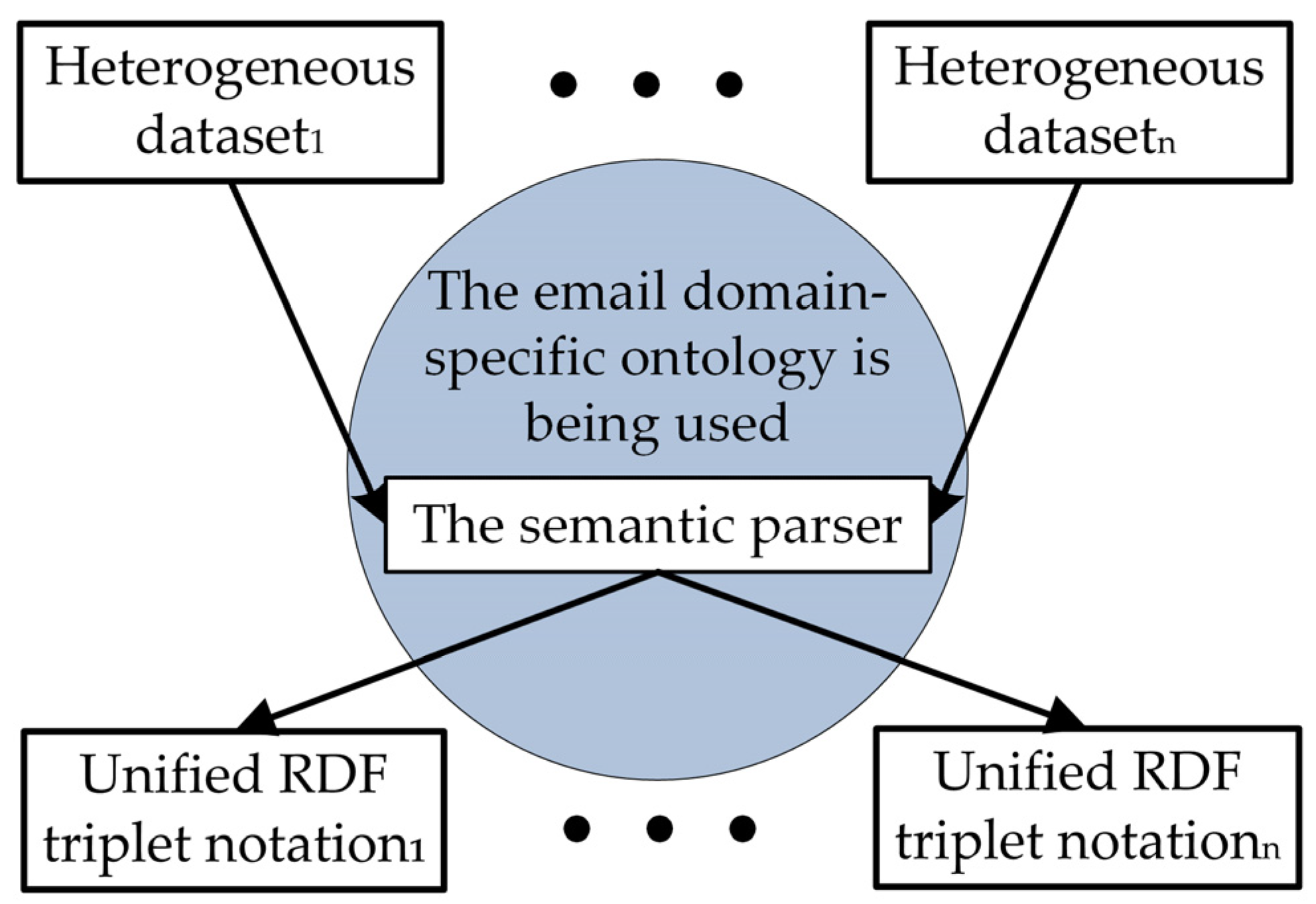 Electronics 14 01215 g001