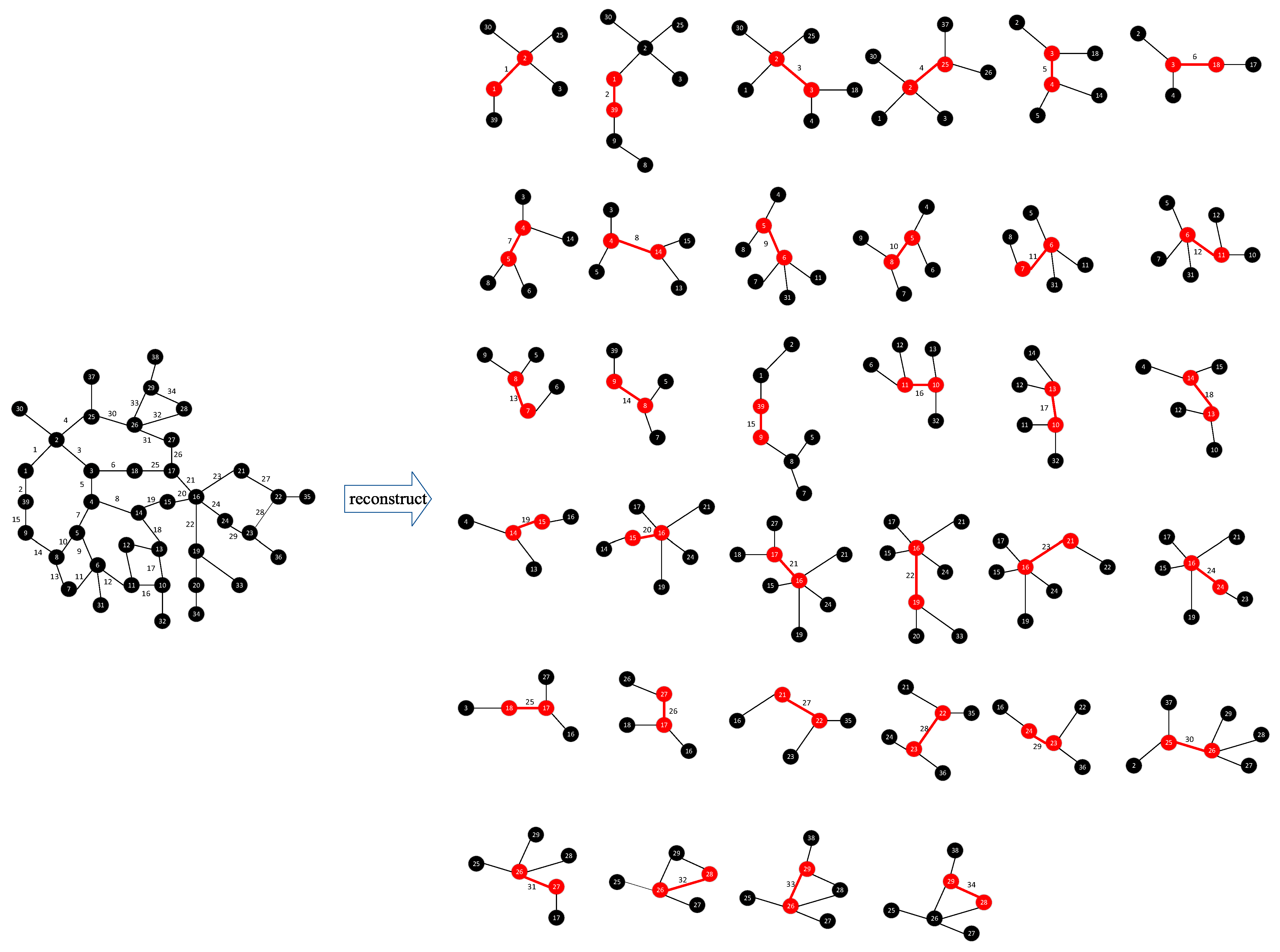 Electronics 14 01219 g005