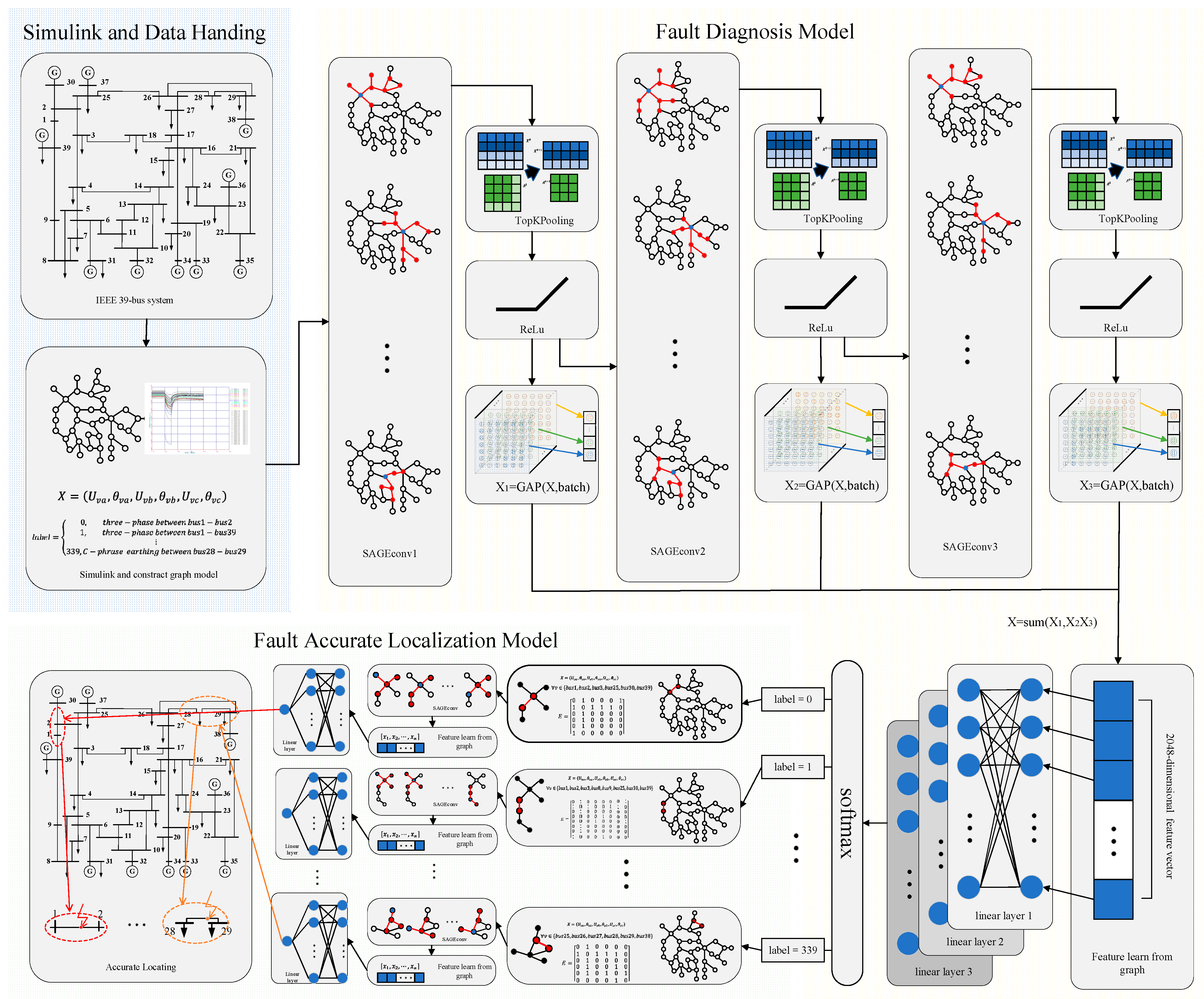 Electronics 14 01219 g006