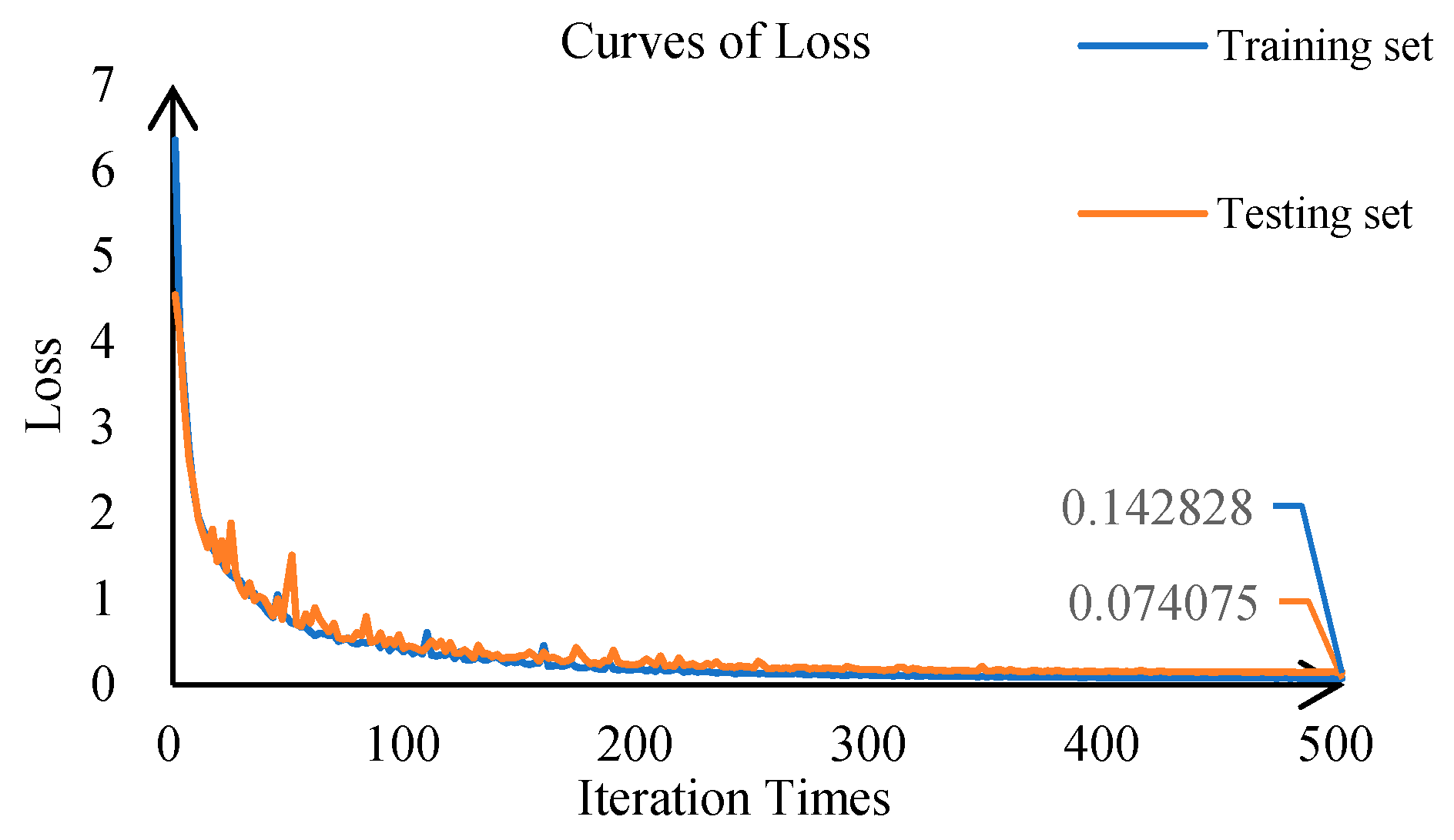 Electronics 14 01219 g008