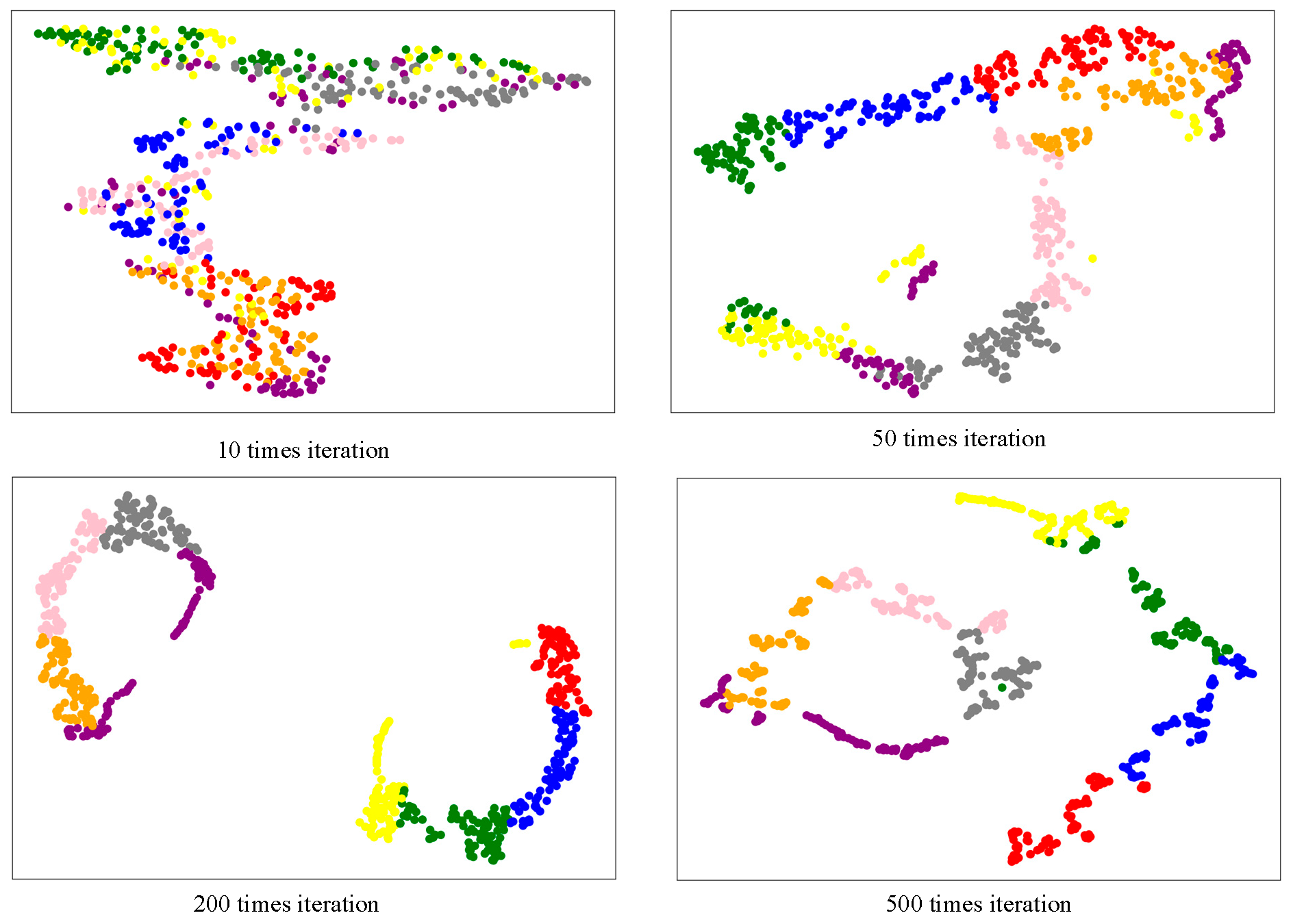 Electronics 14 01219 g010