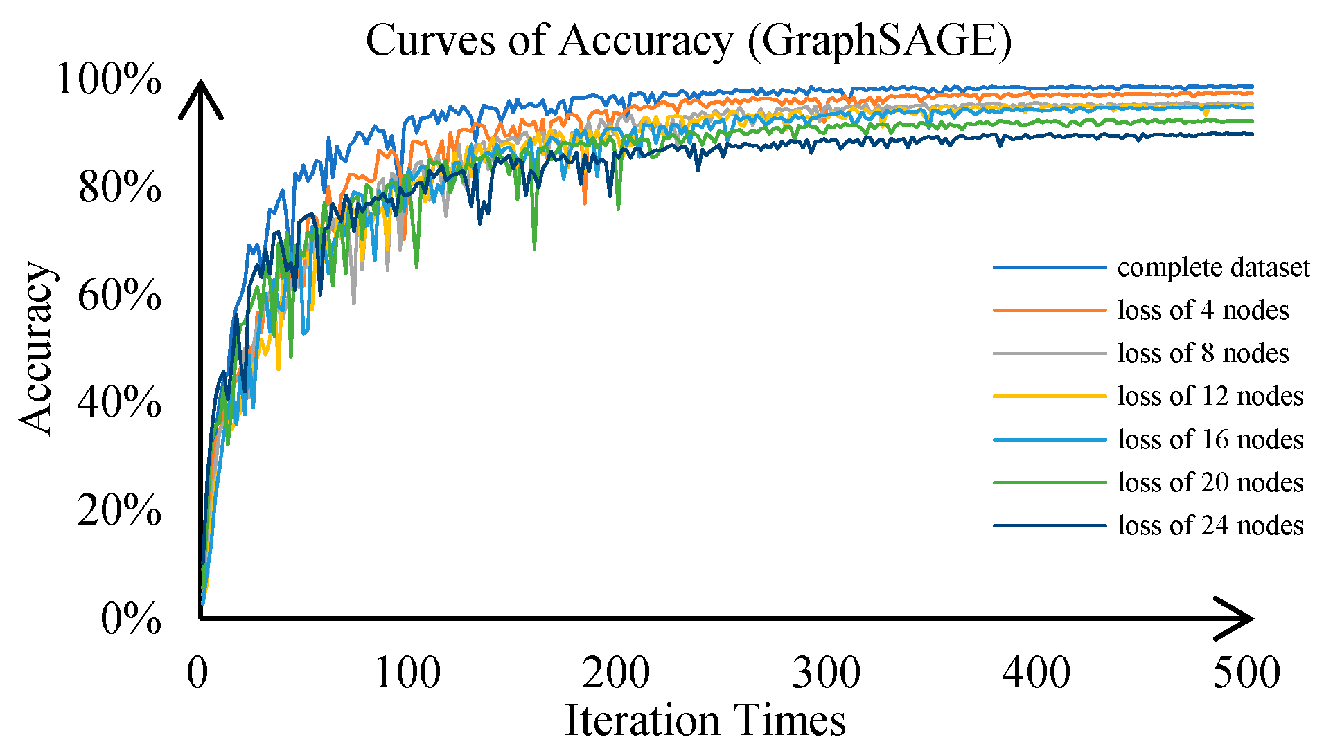 Electronics 14 01219 g011