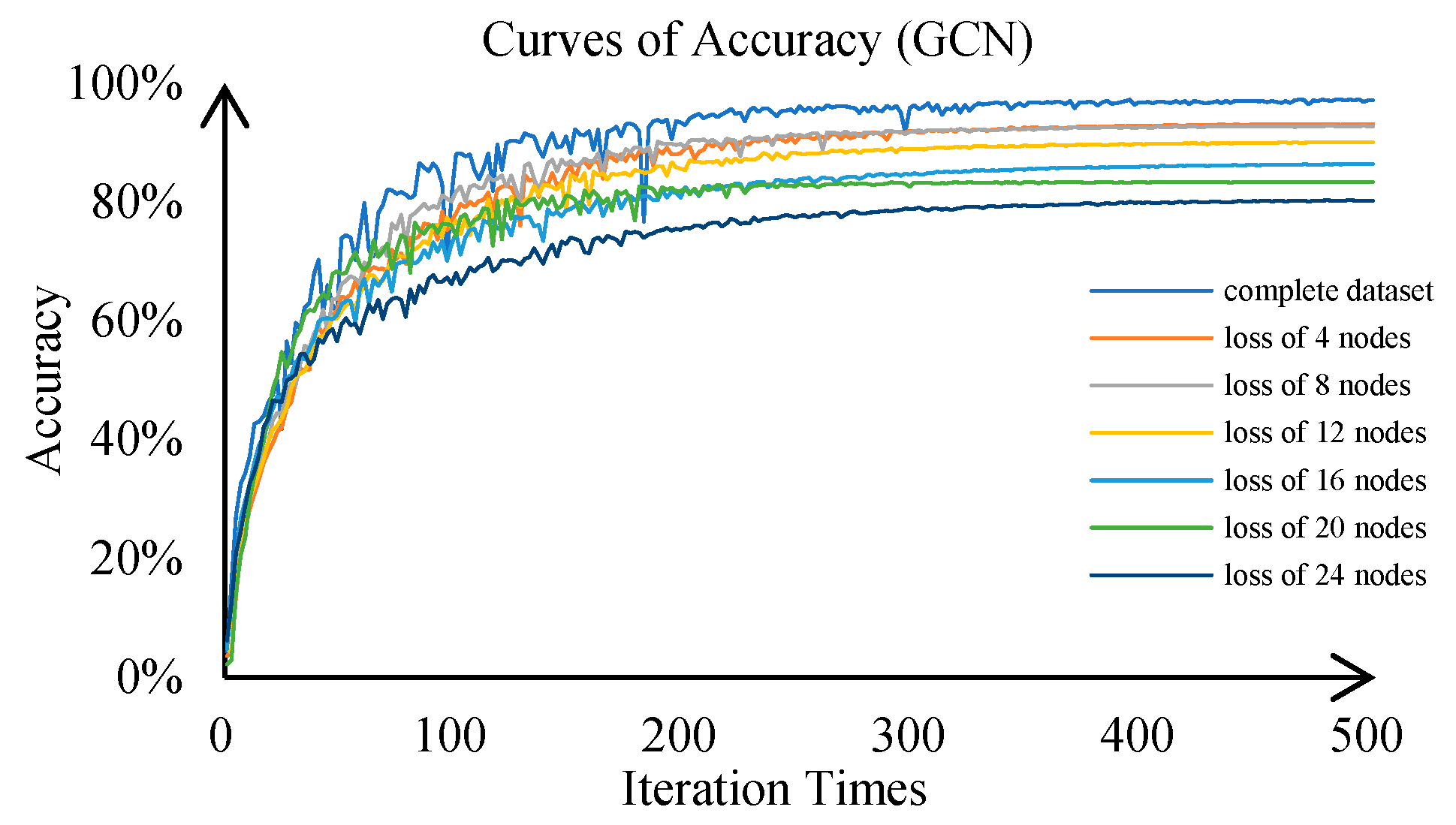 Electronics 14 01219 g012