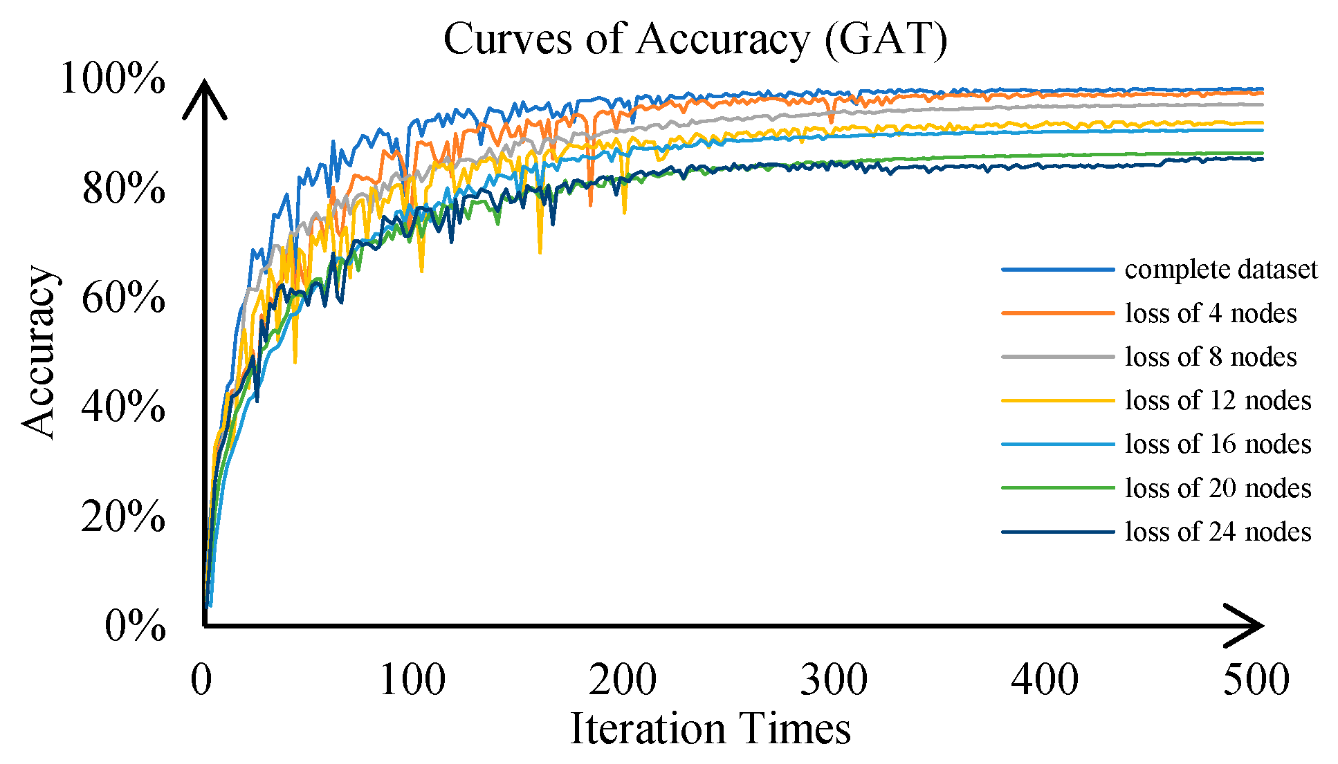 Electronics 14 01219 g013