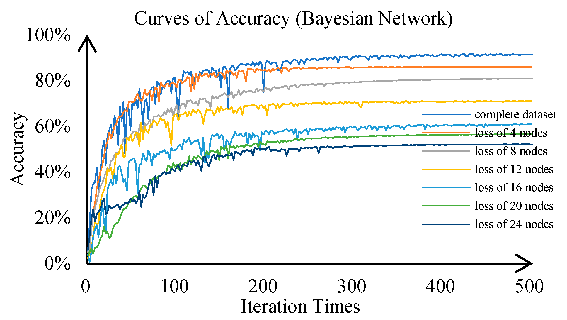 Electronics 14 01219 g015