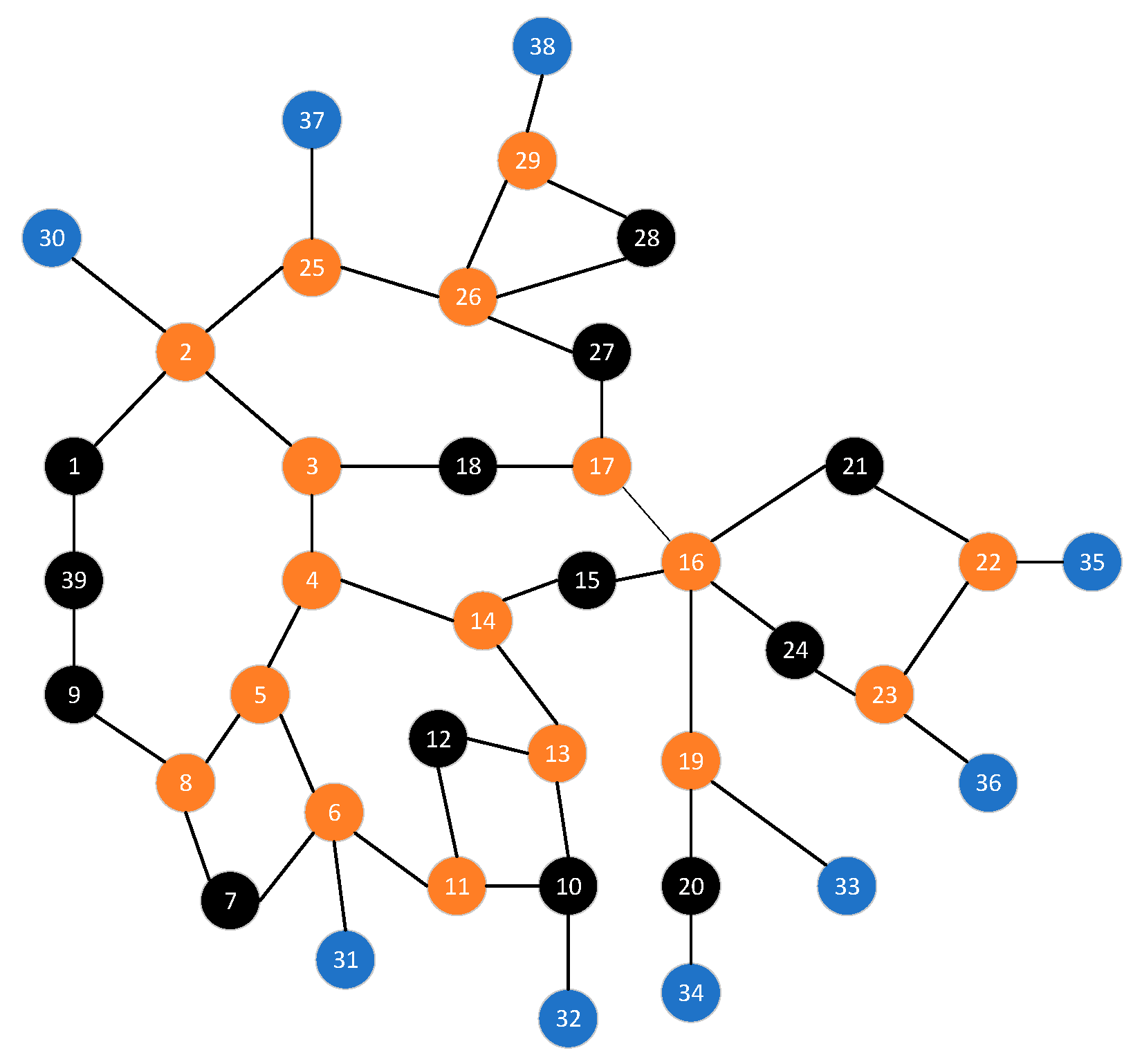 Electronics 14 01219 g016
