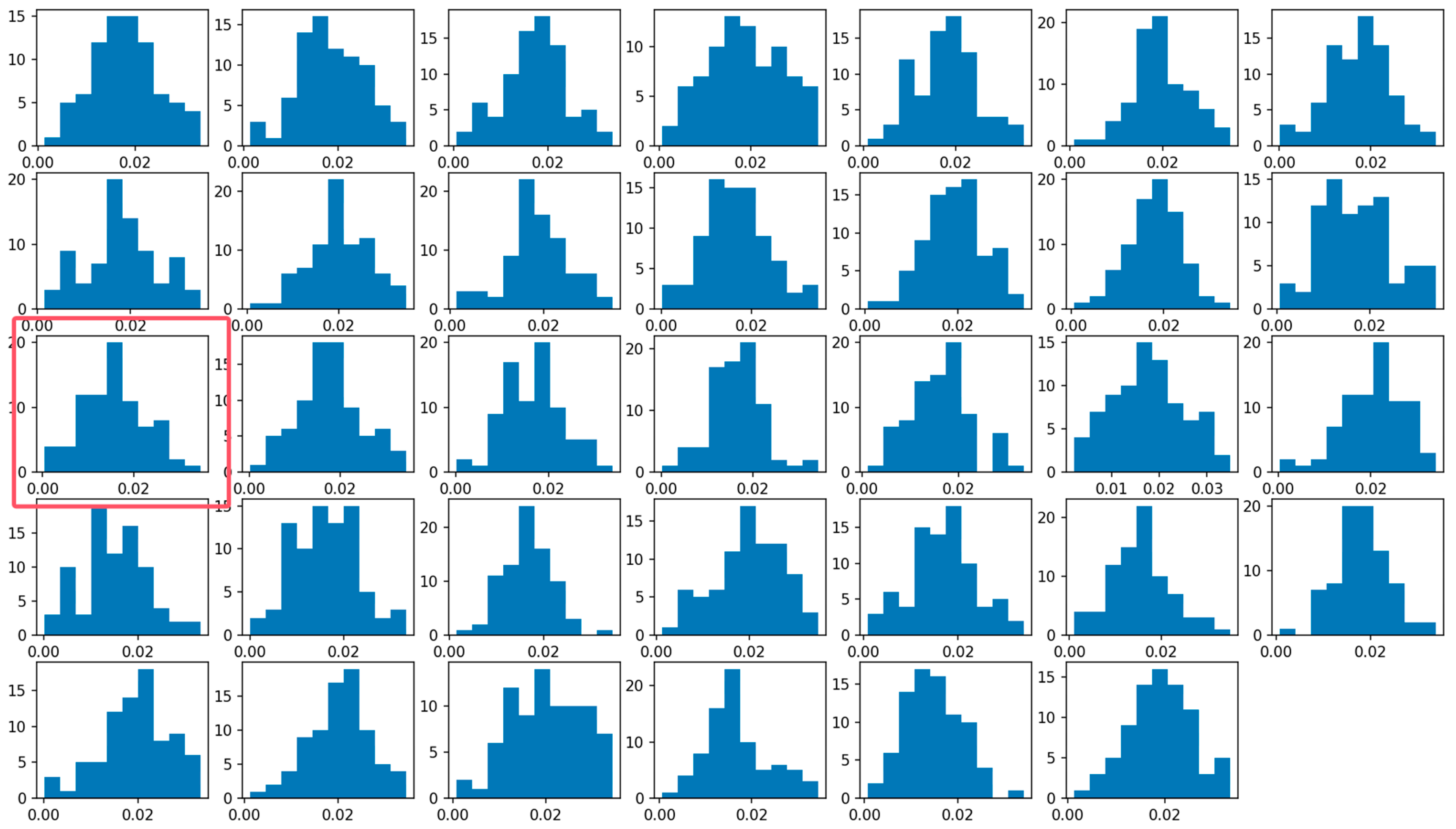 Electronics 14 01219 g018