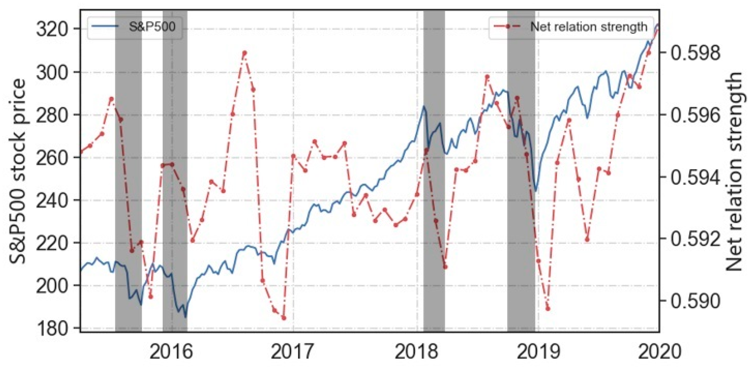 Electronics 14 01221 g002