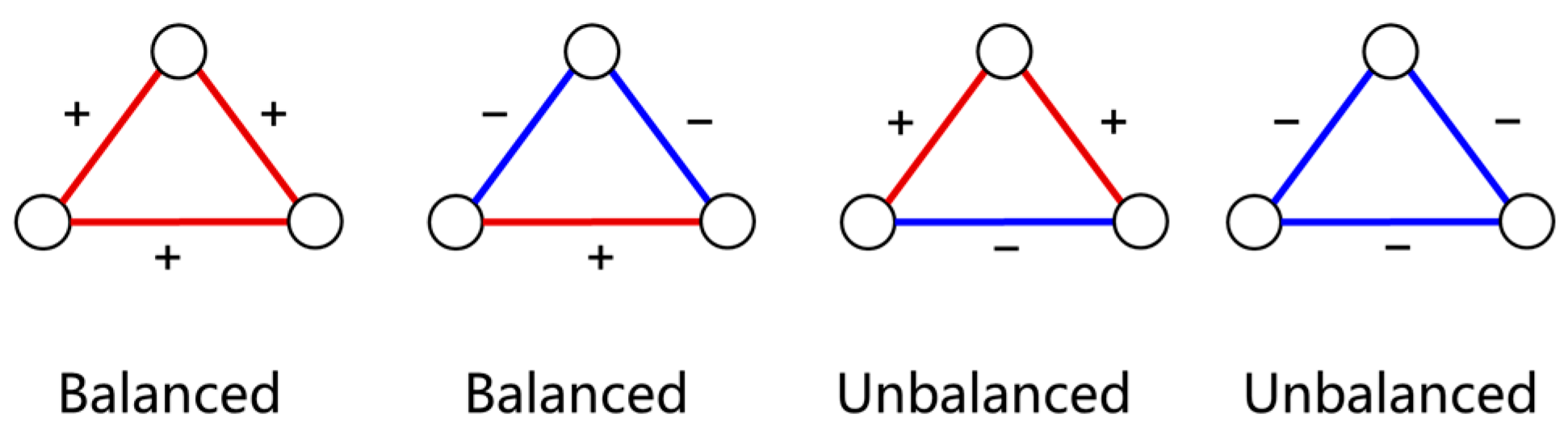 Electronics 14 01221 g003