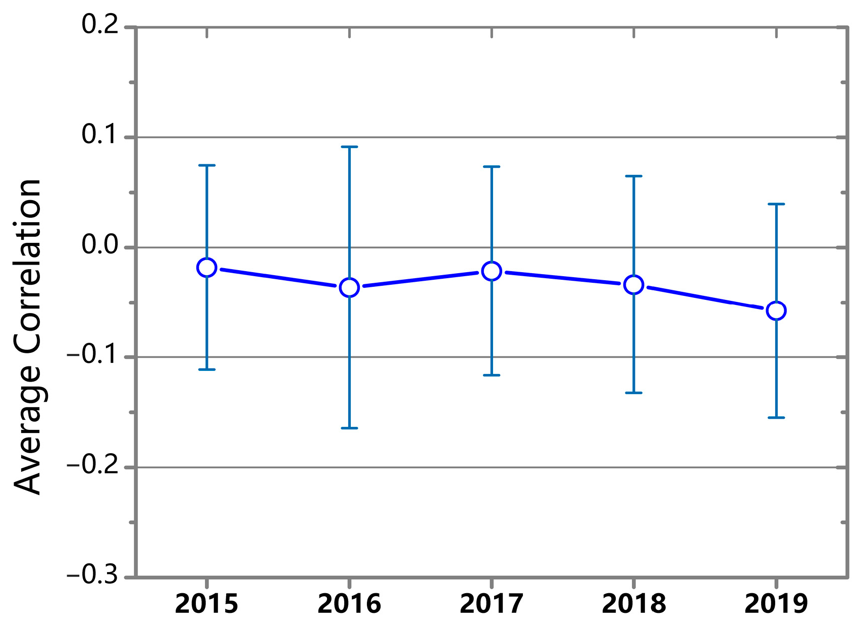 Electronics 14 01221 g004
