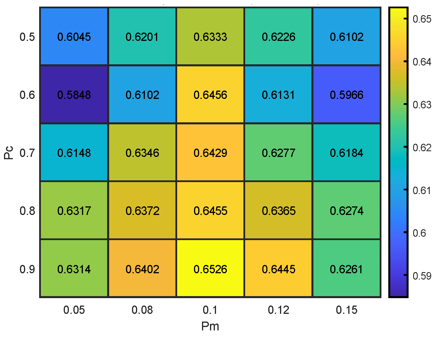 Electronics 14 01222 g010