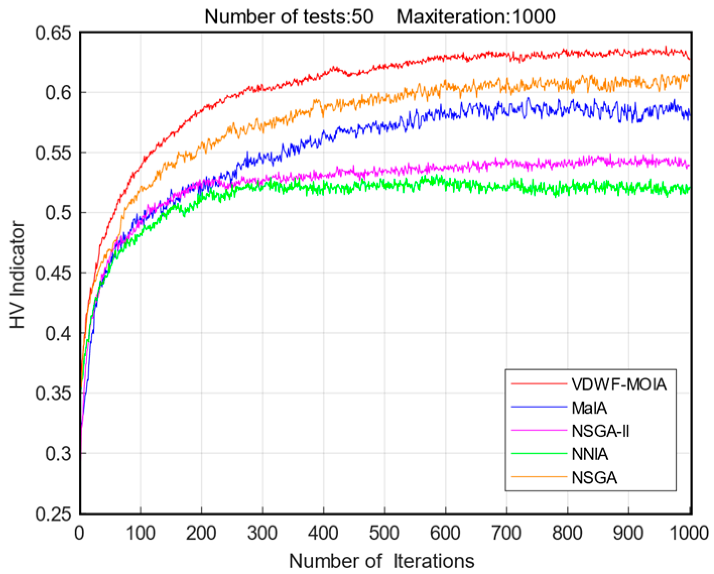 Electronics 14 01222 g012