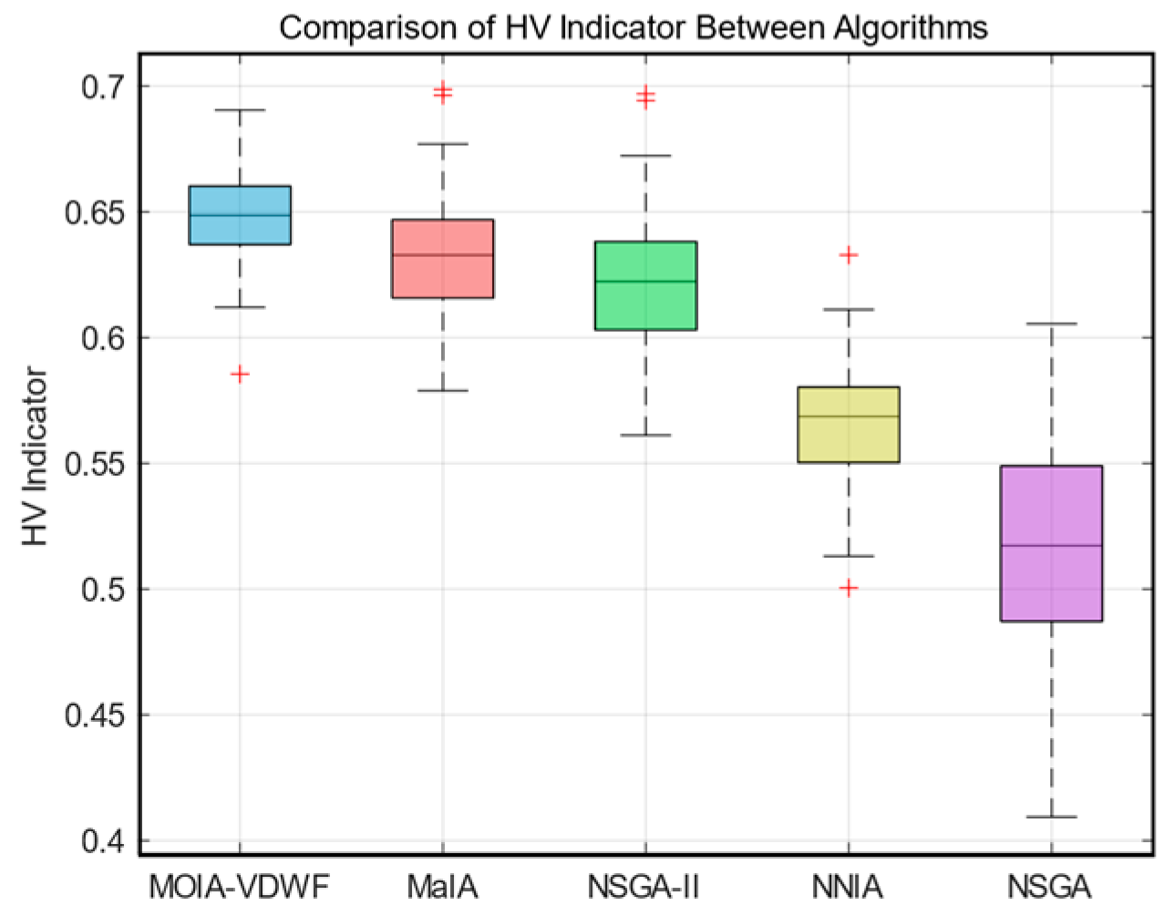 Electronics 14 01222 g016