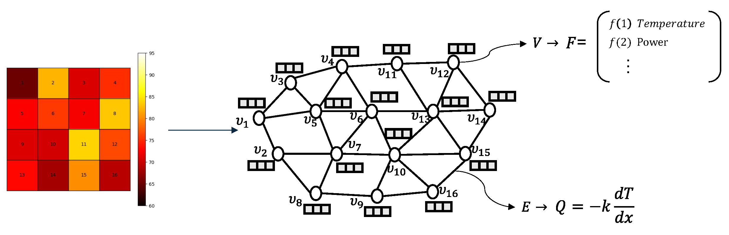 Electronics 14 01223 g001