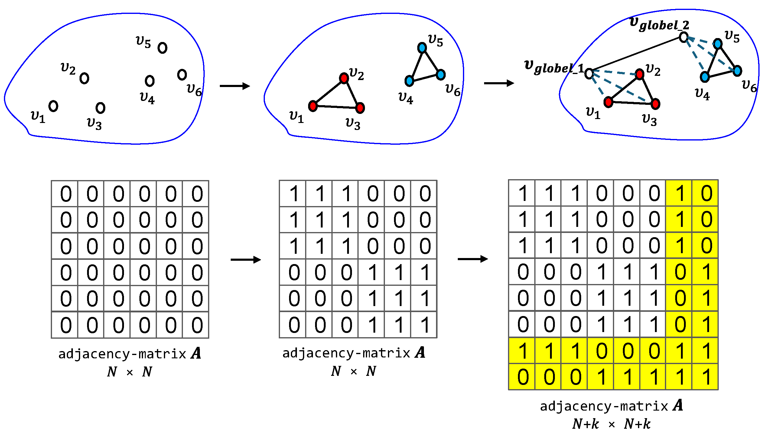 Electronics 14 01223 g006