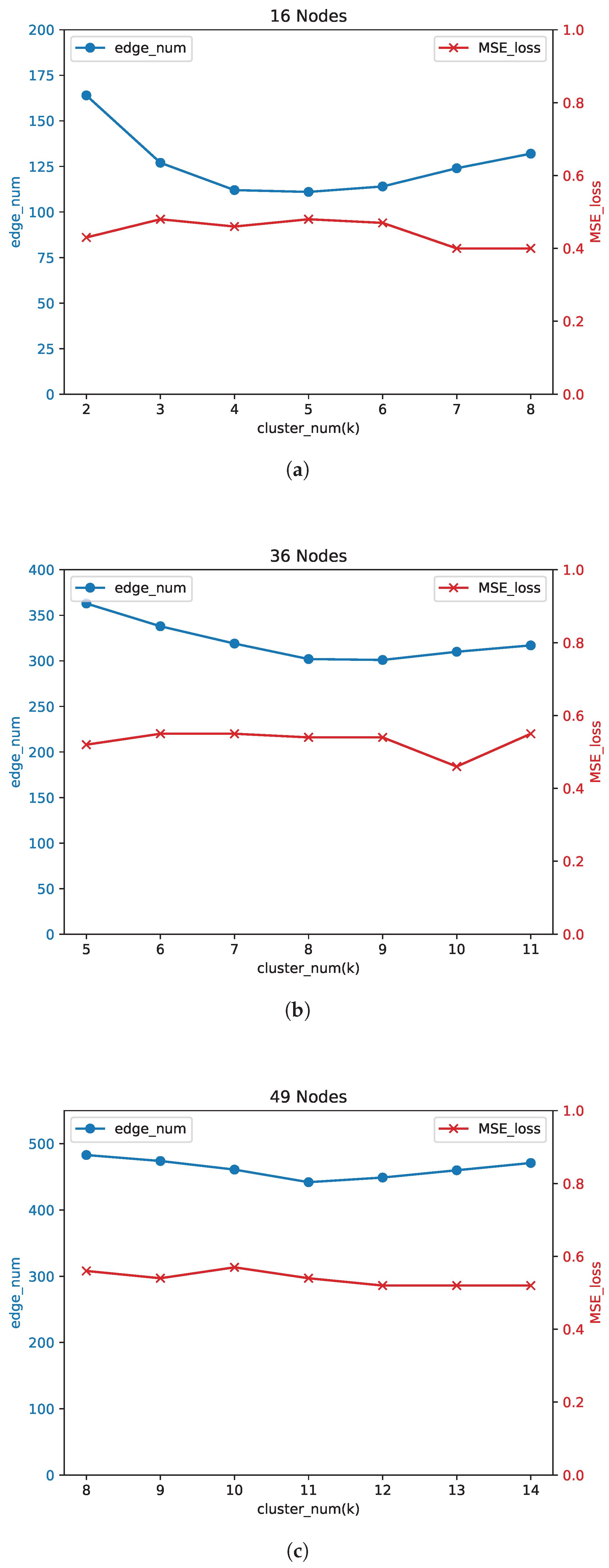Electronics 14 01223 g010