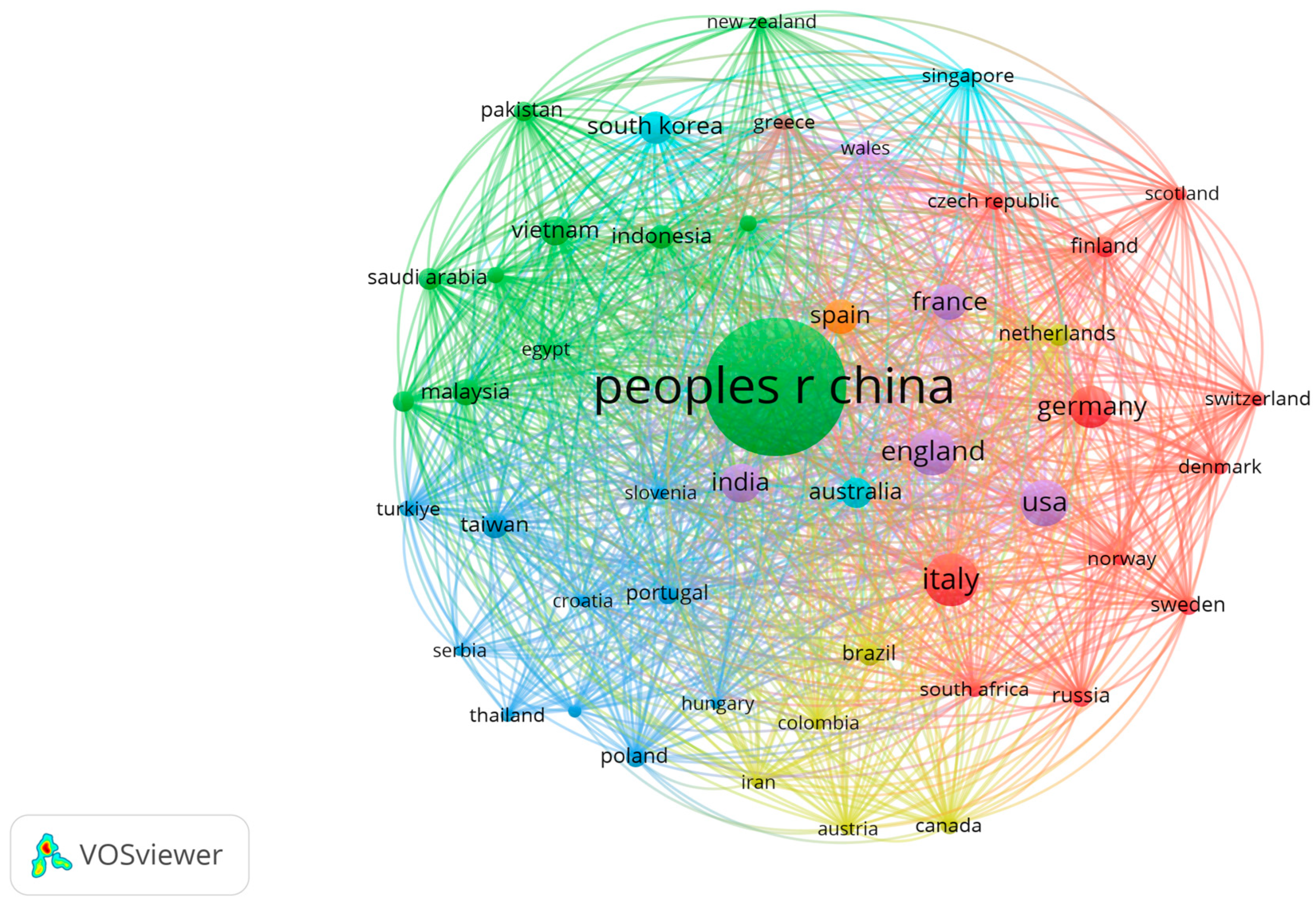 Electronics 14 01226 g004