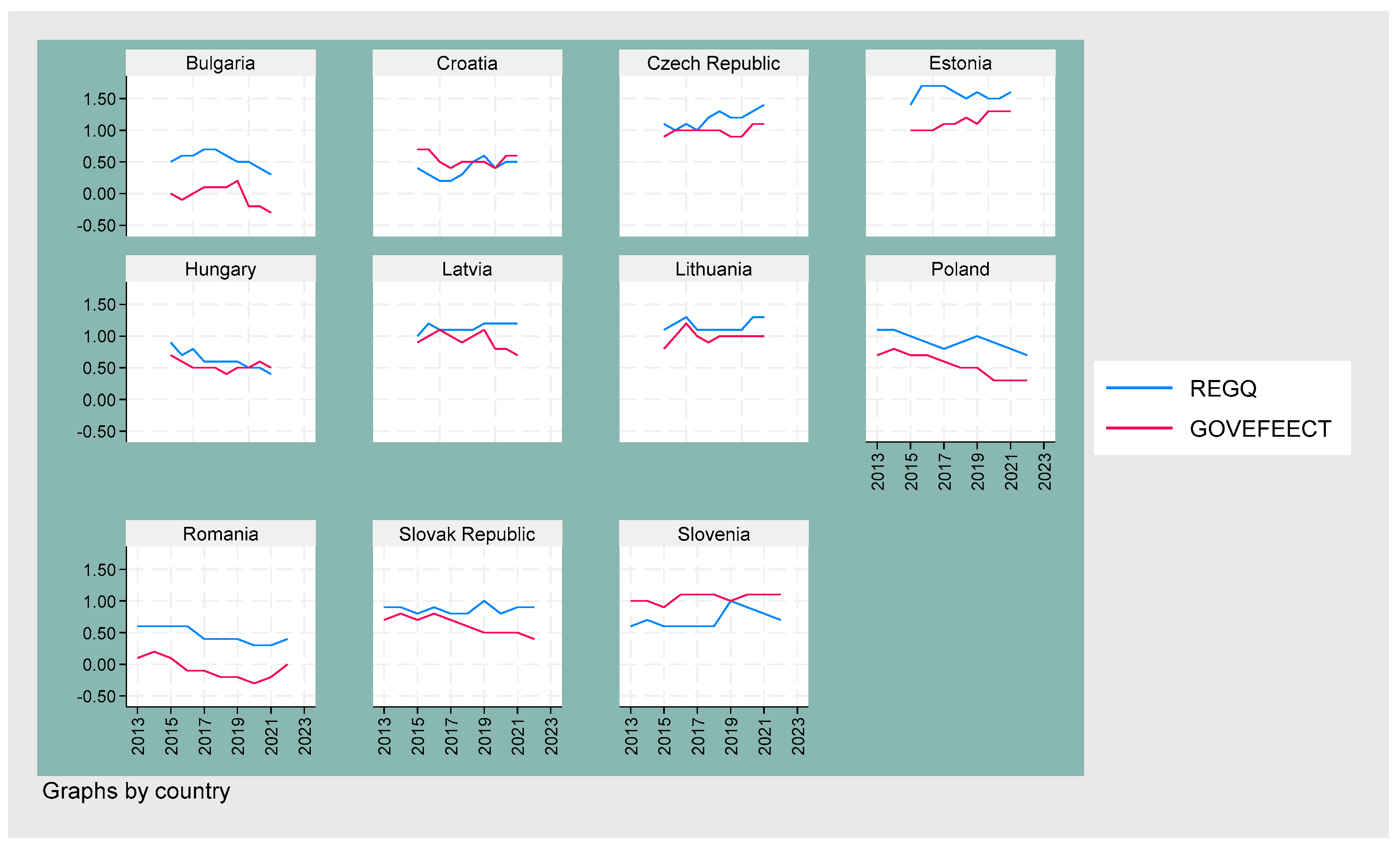 Electronics 14 01226 g007