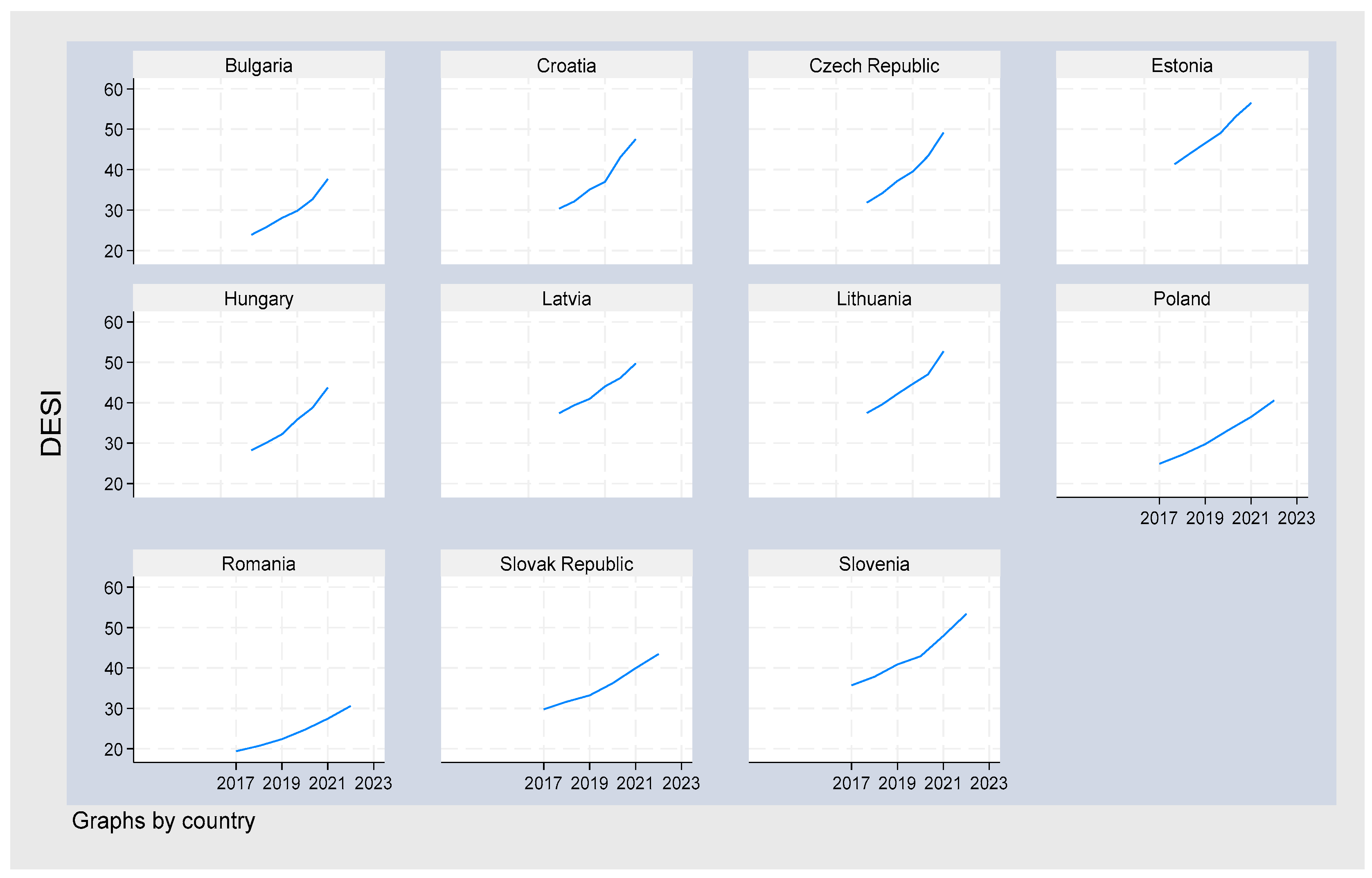 Electronics 14 01226 g008