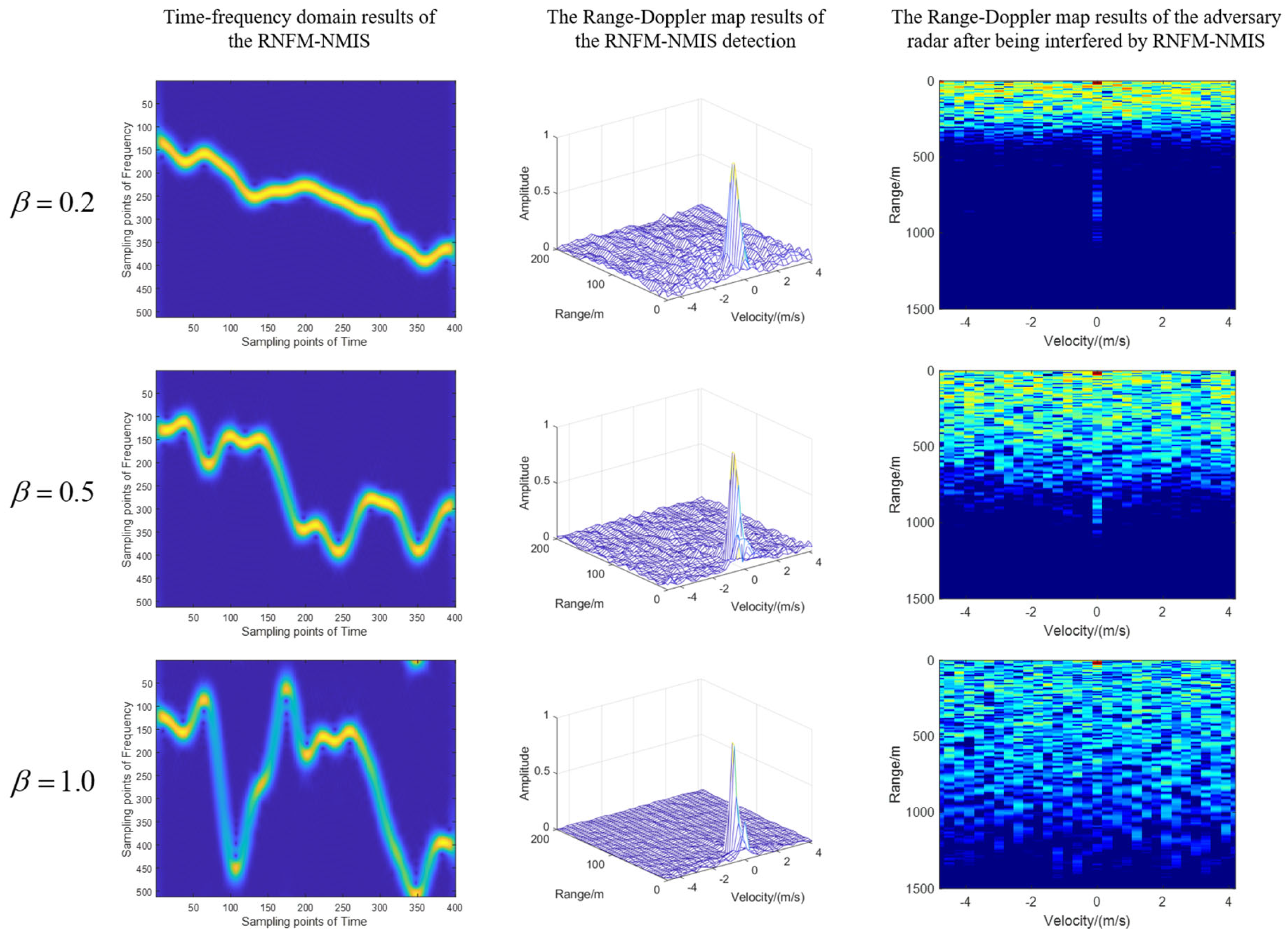 Electronics 14 01227 g008