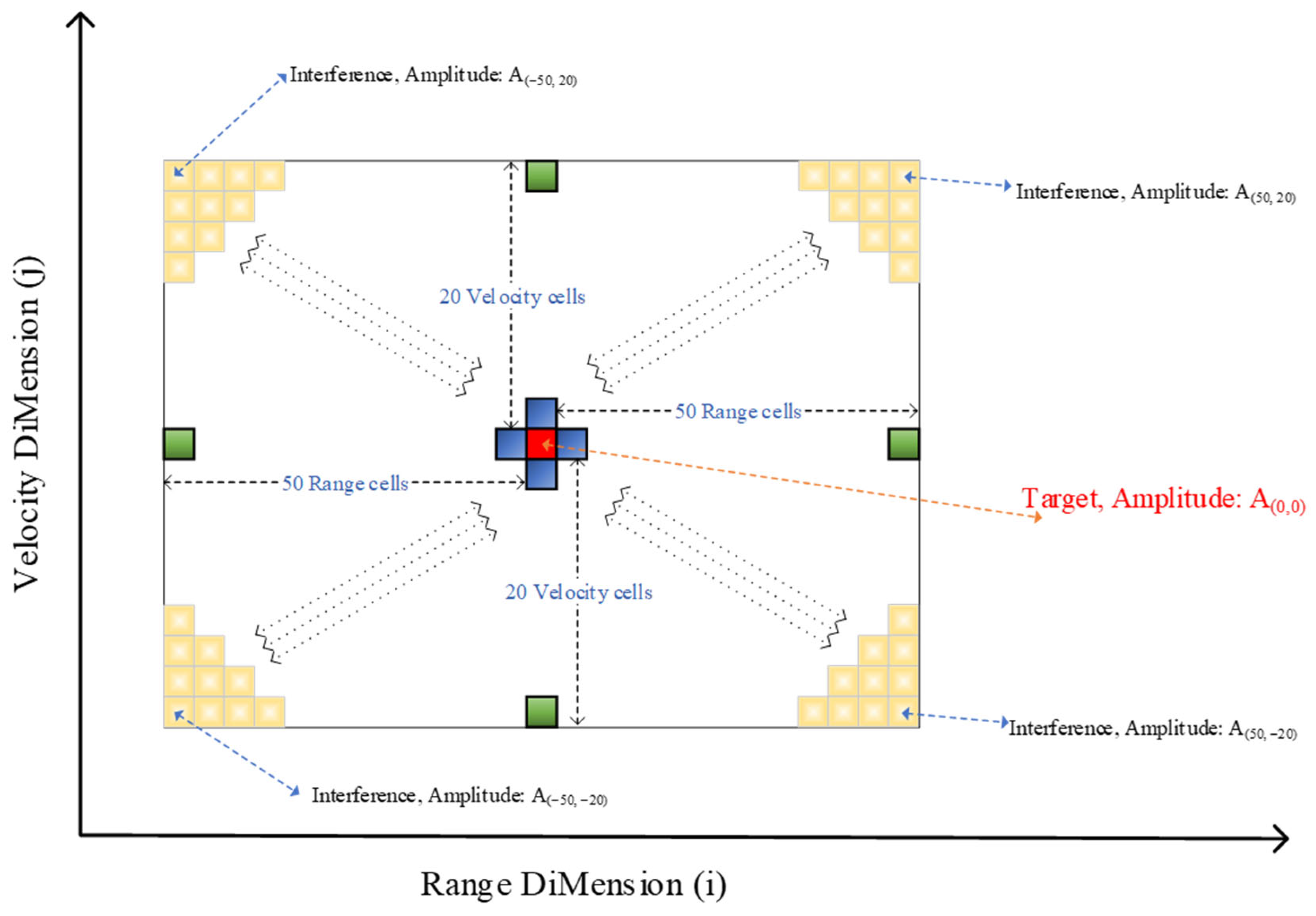Electronics 14 01227 g014