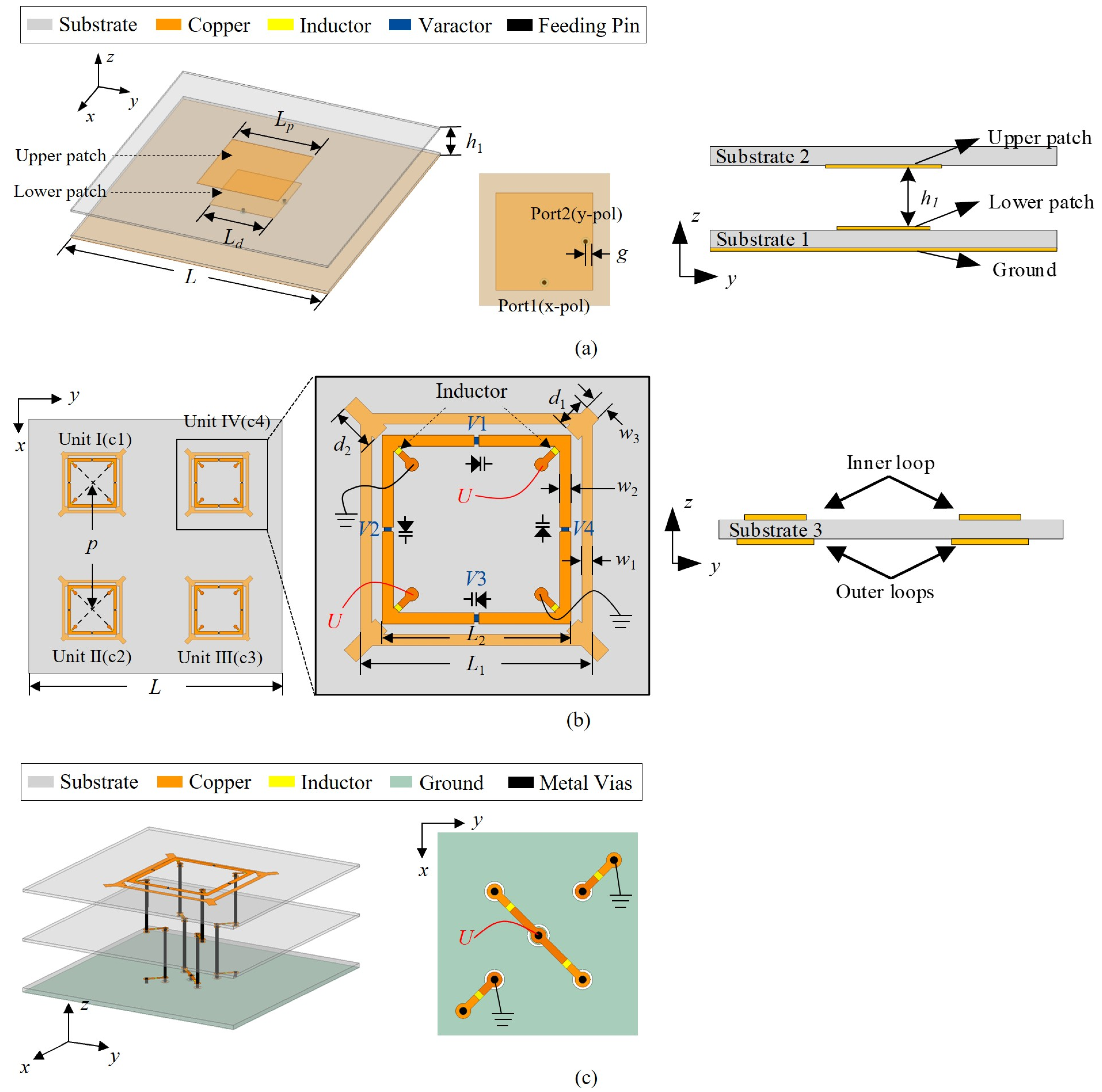 Electronics 14 01228 g002