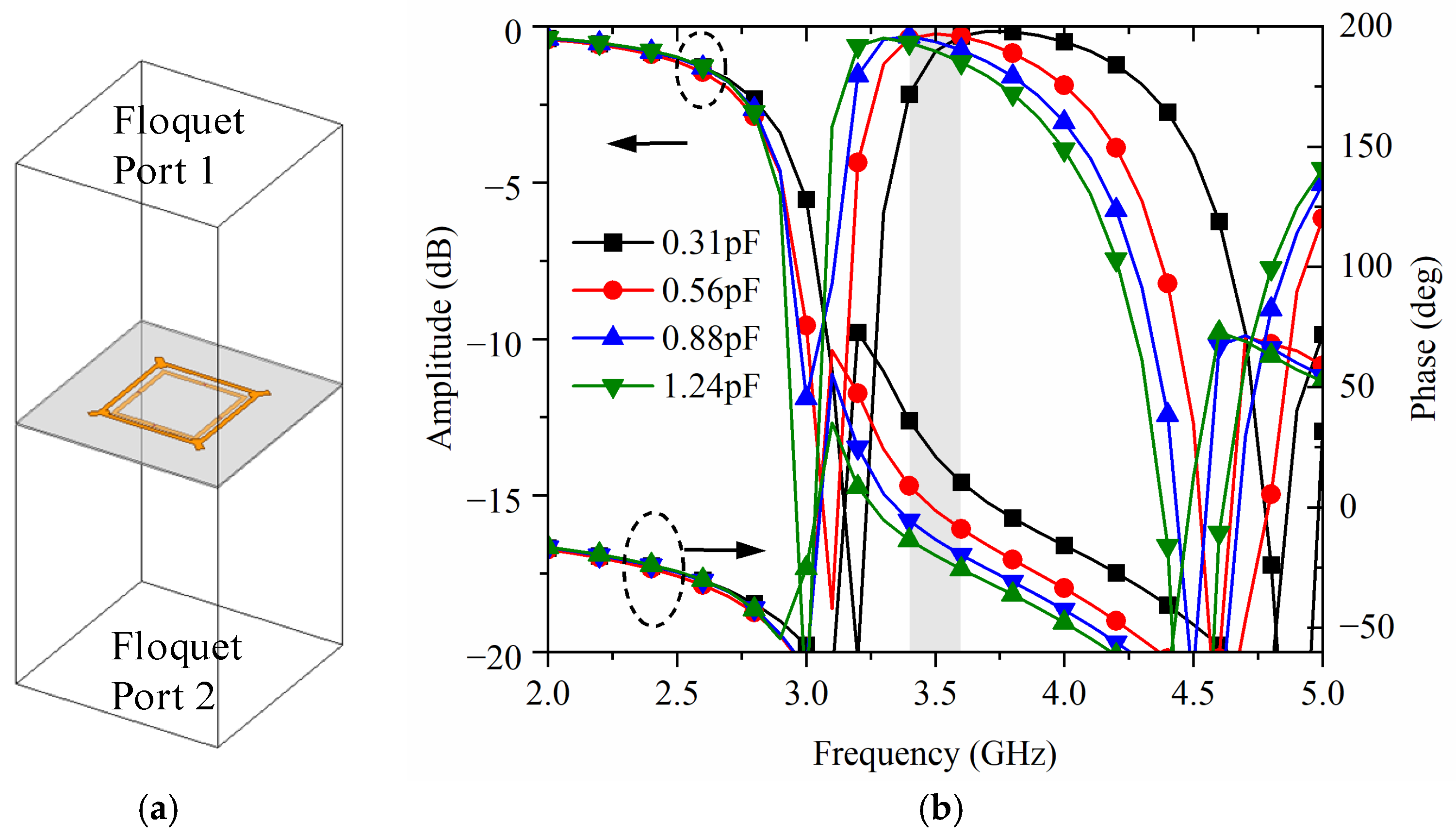 Electronics 14 01228 g003