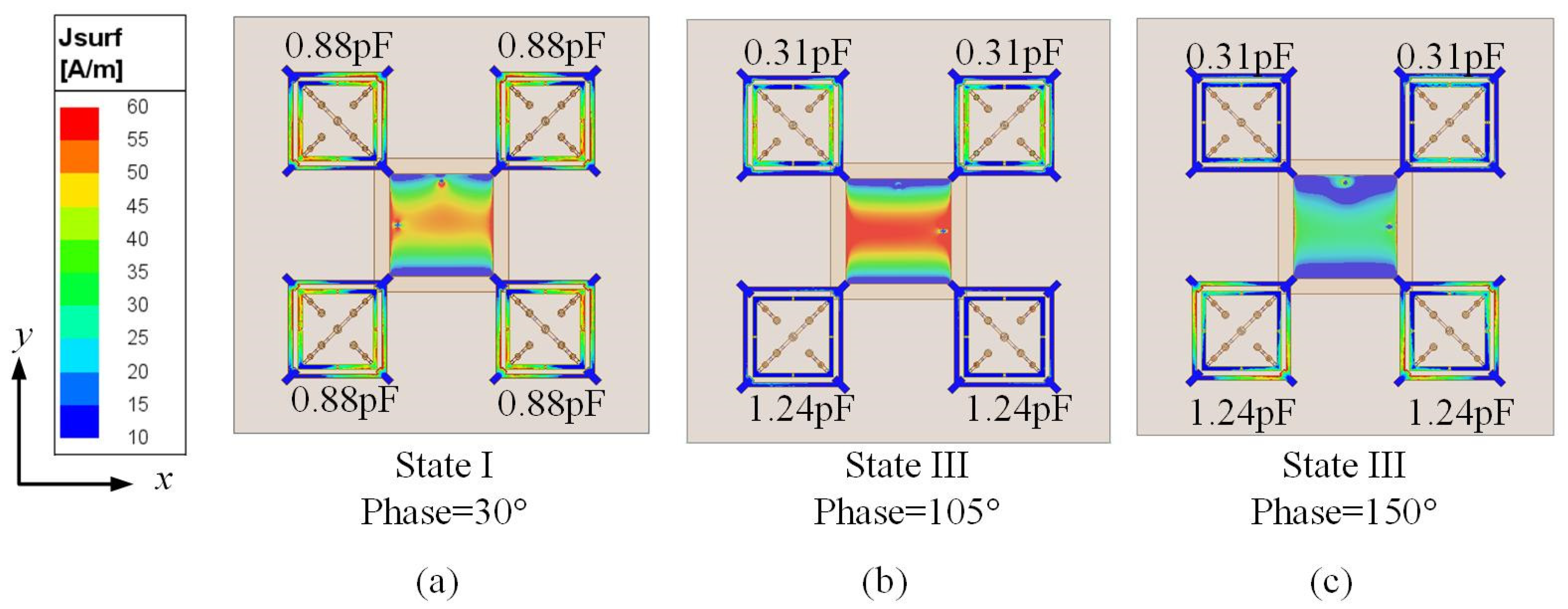 Electronics 14 01228 g005