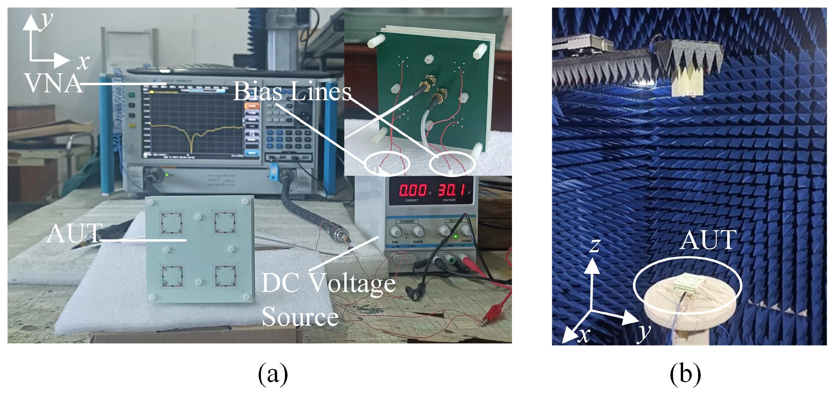 Electronics 14 01228 g008