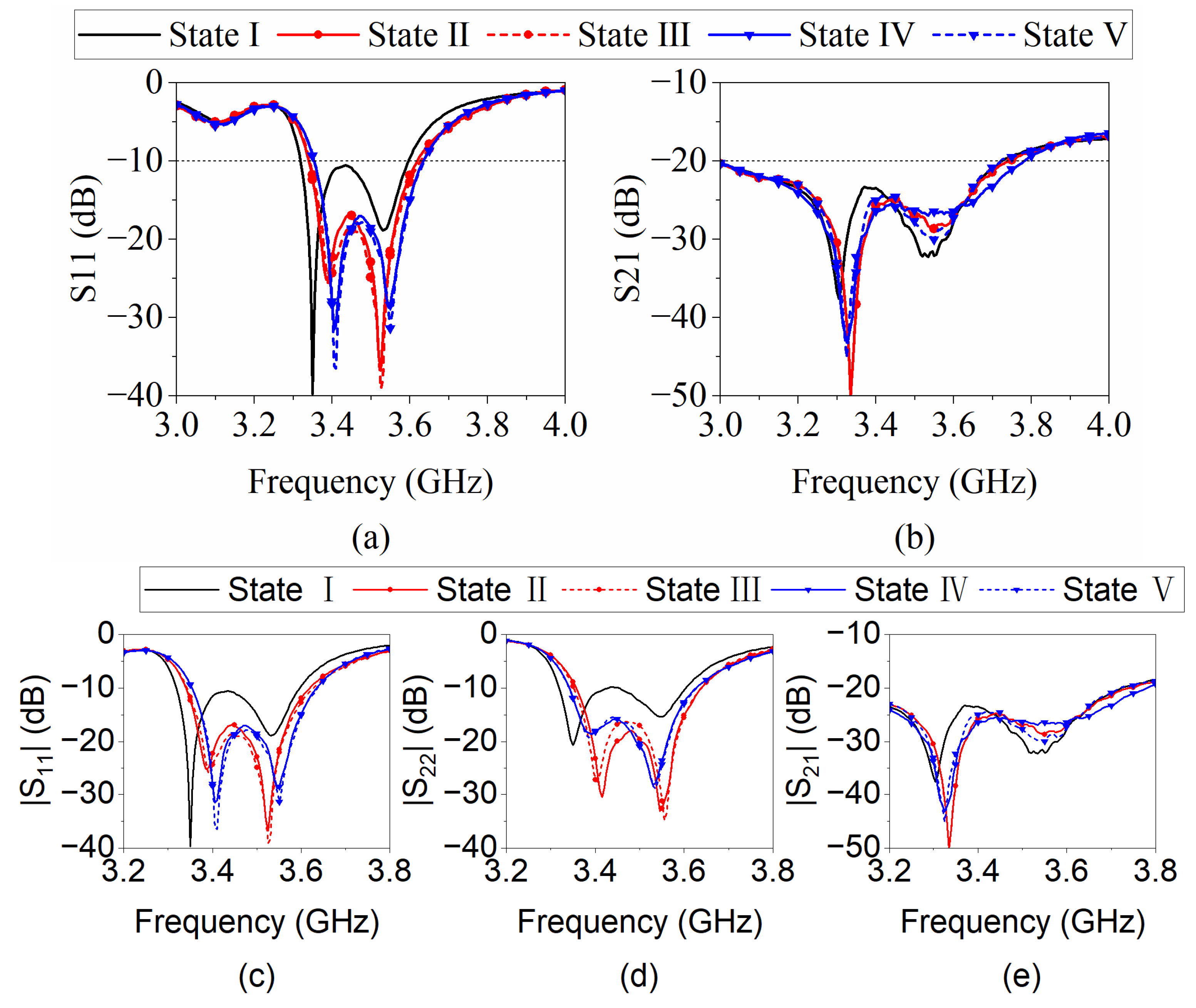 Electronics 14 01228 g009