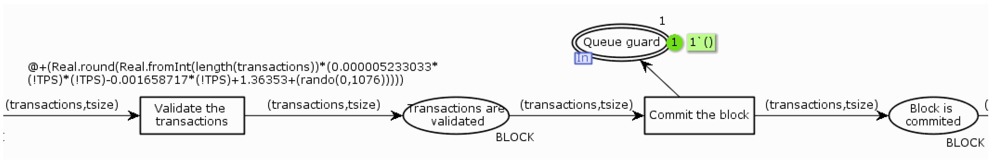 Electronics 14 01229 g012