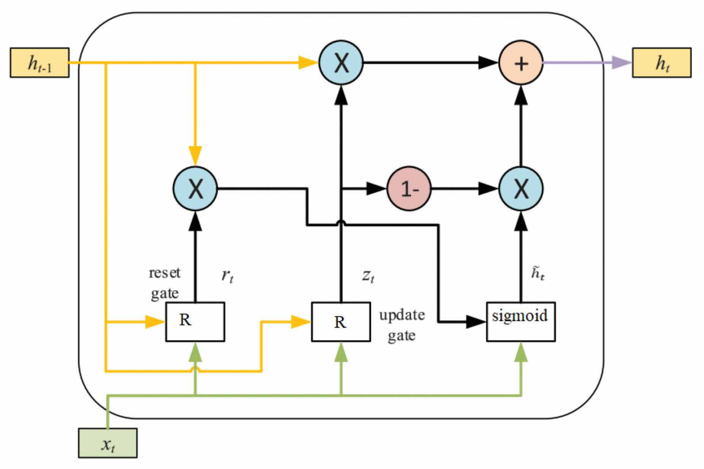 Electronics 14 01230 g006