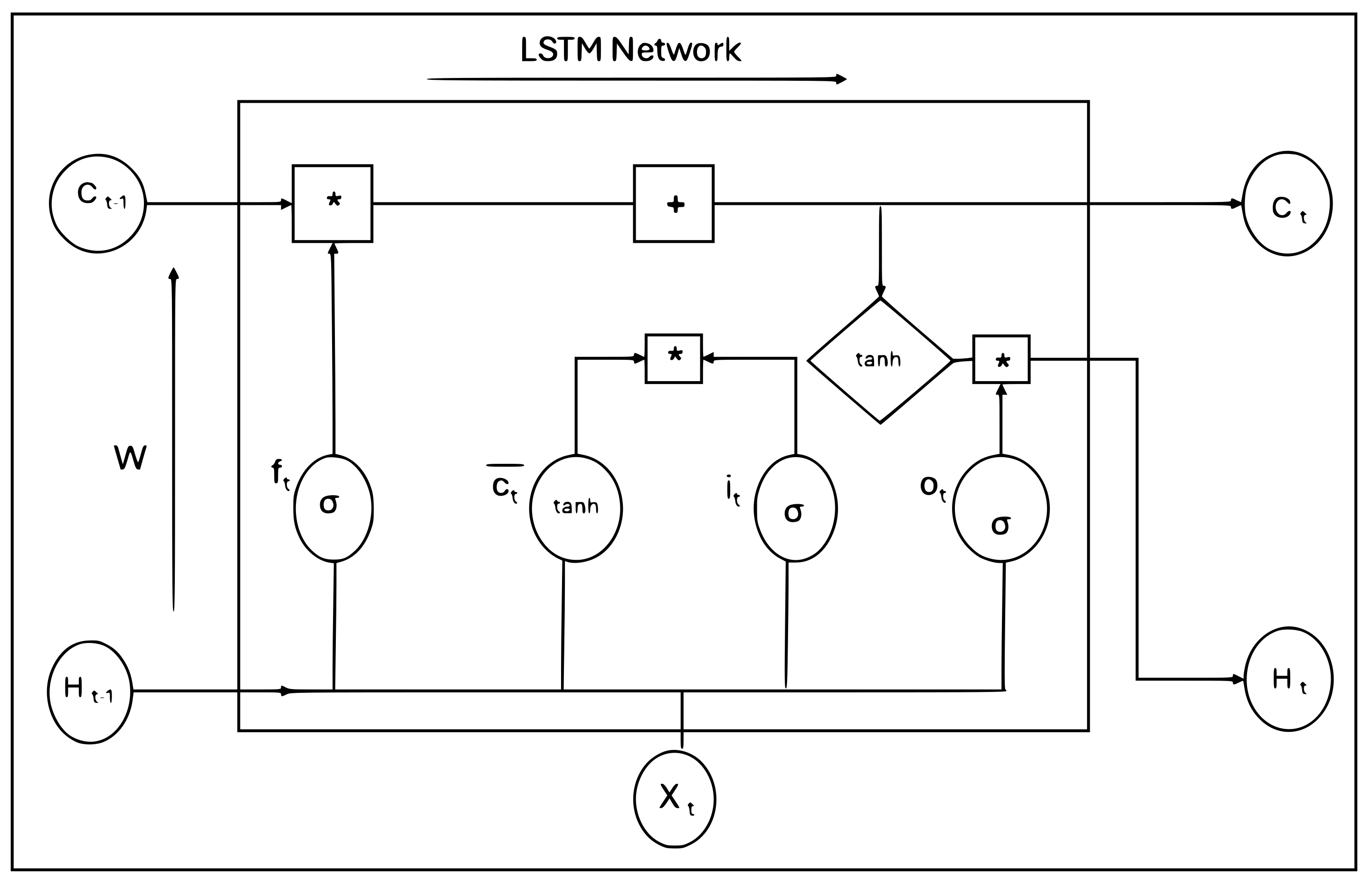 Electronics 14 01230 g008