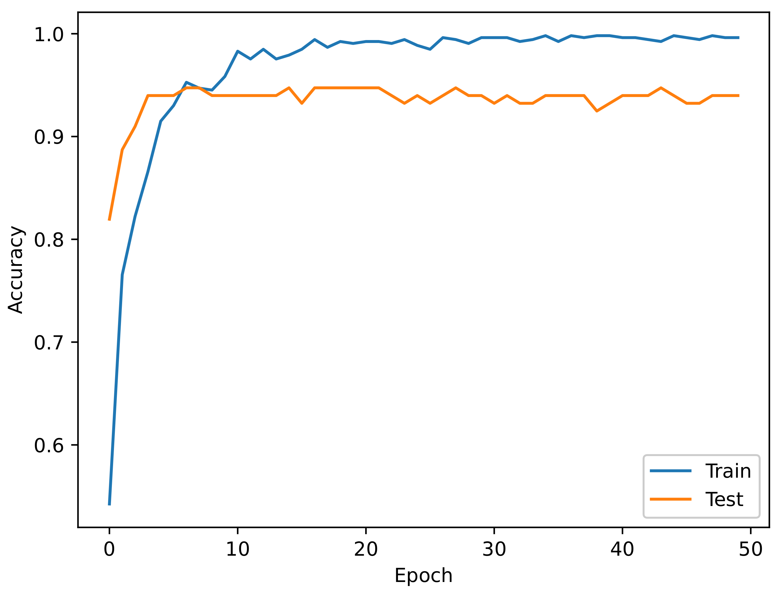 Electronics 14 01230 g012