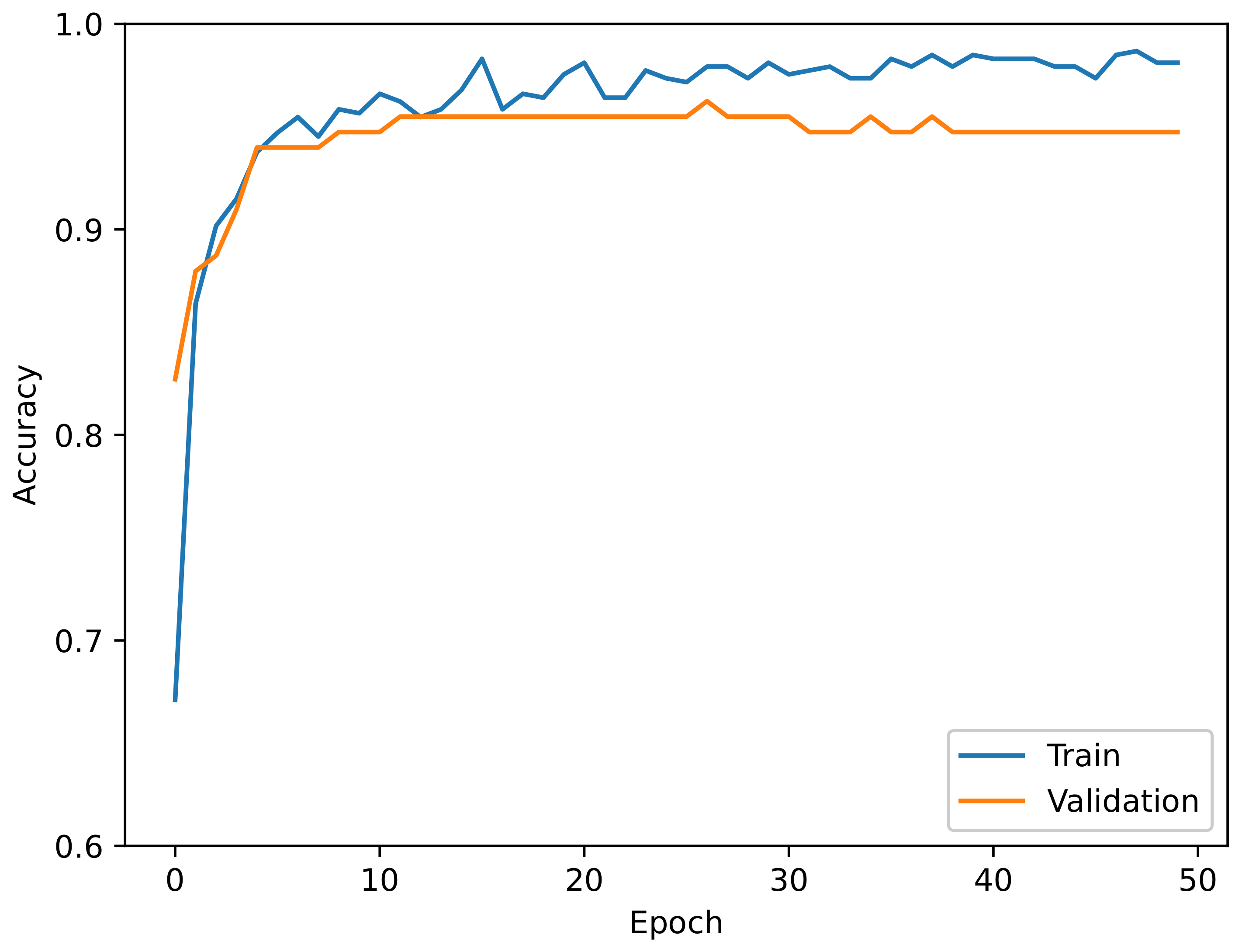 Electronics 14 01230 g014
