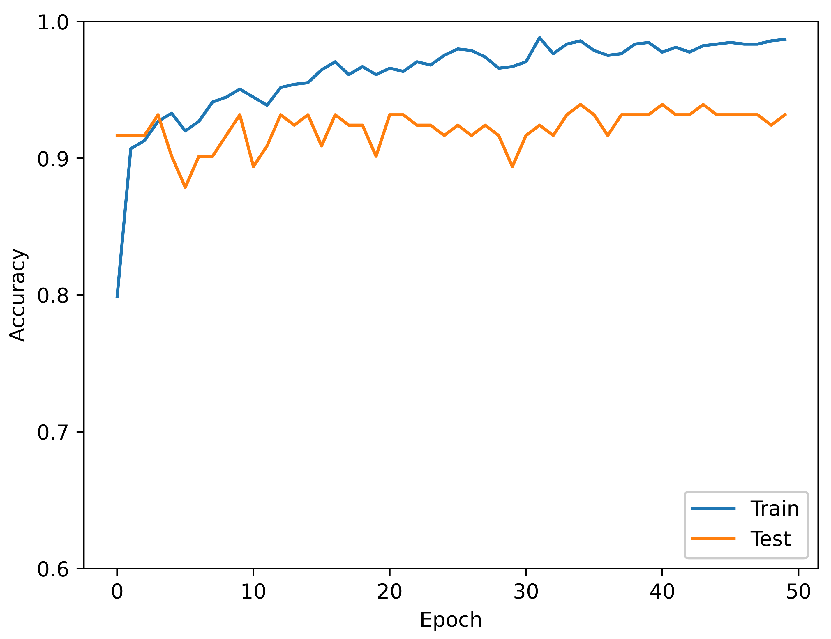 Electronics 14 01230 g015