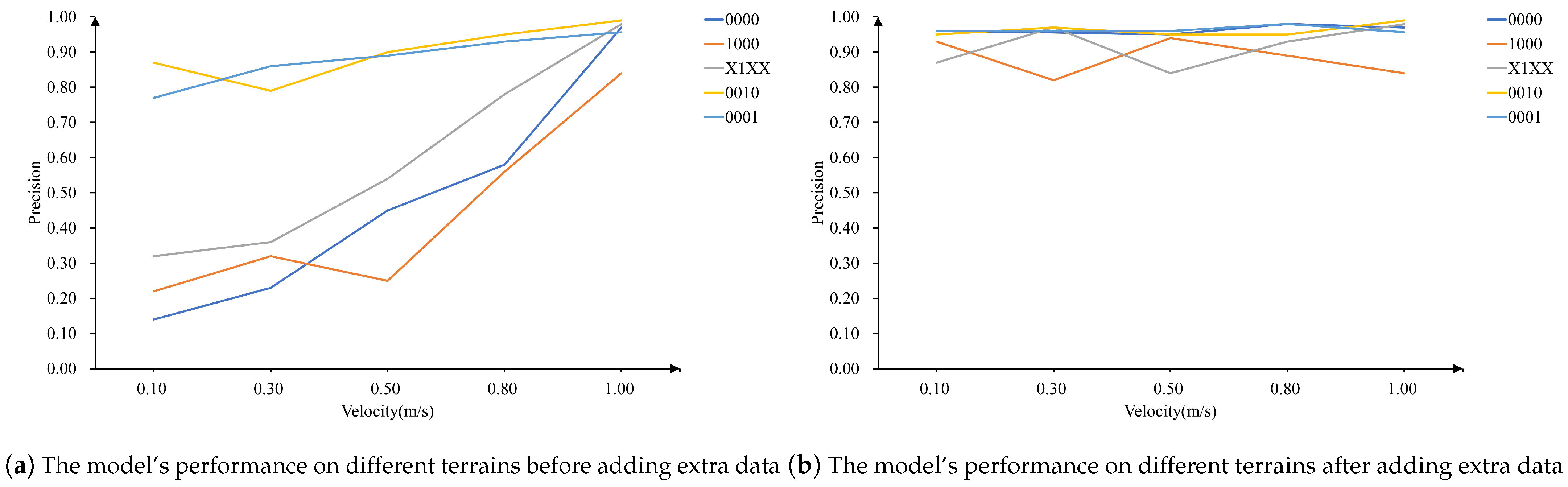 Electronics 14 01231 g013