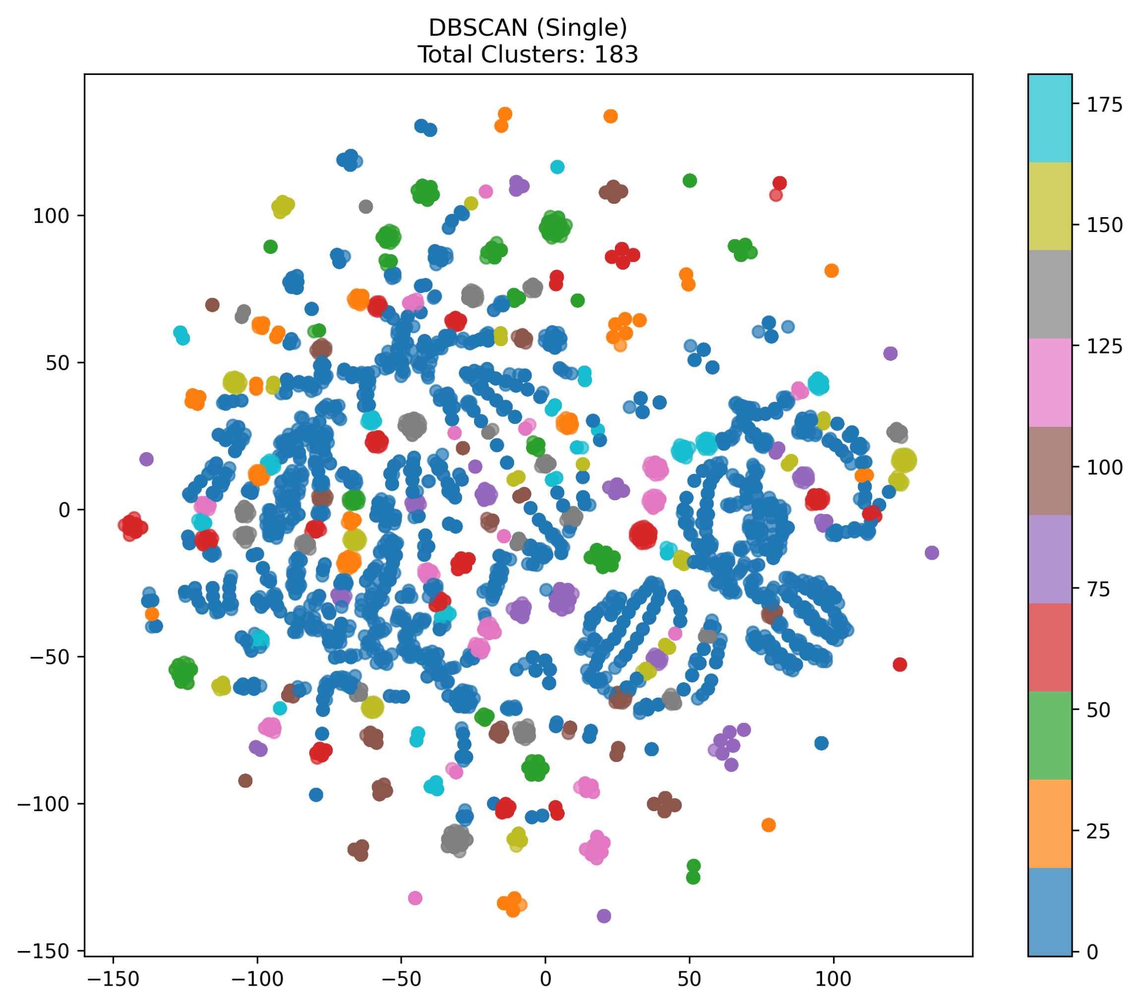 Electronics 14 01232 g003