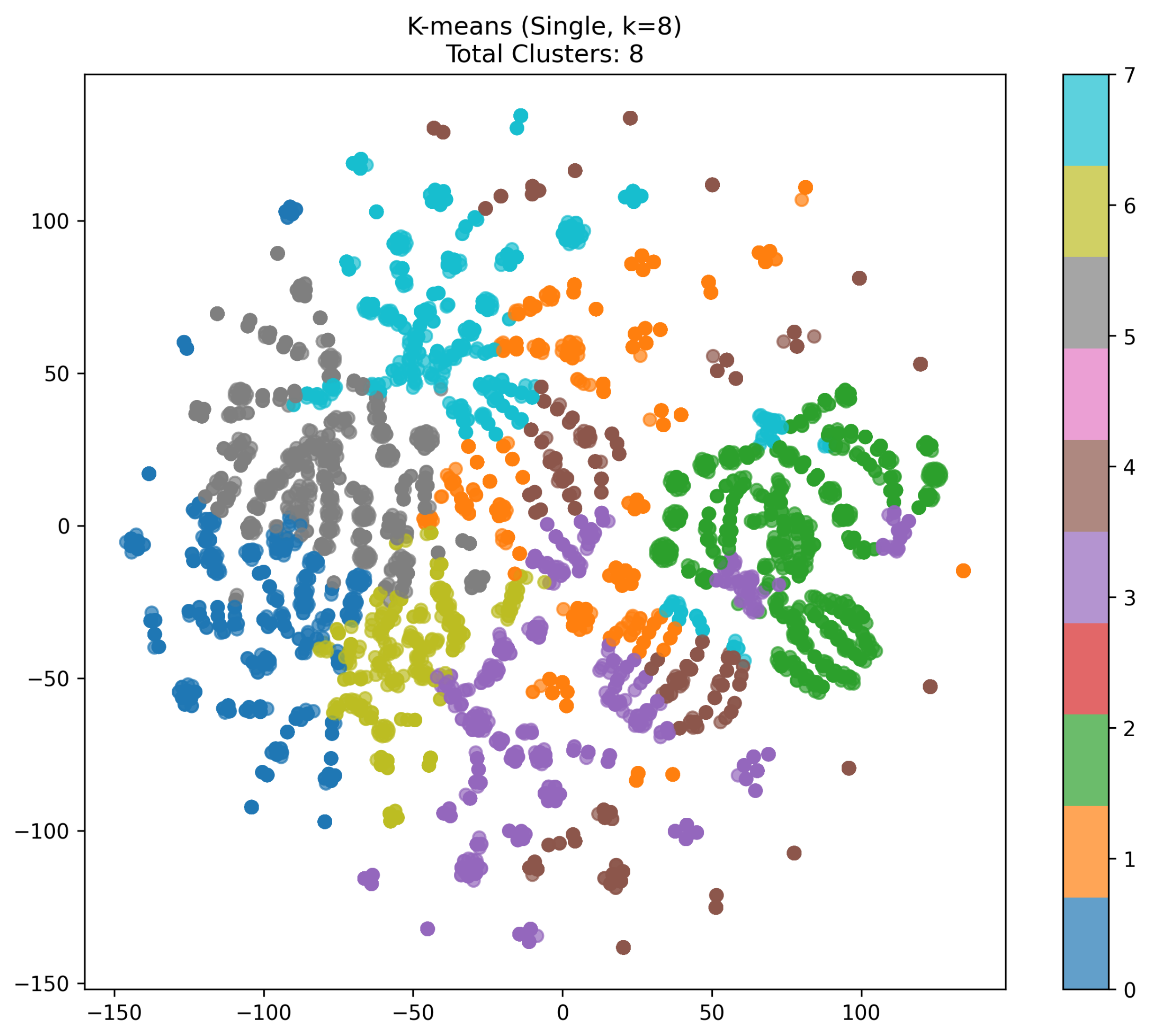 Electronics 14 01232 g004