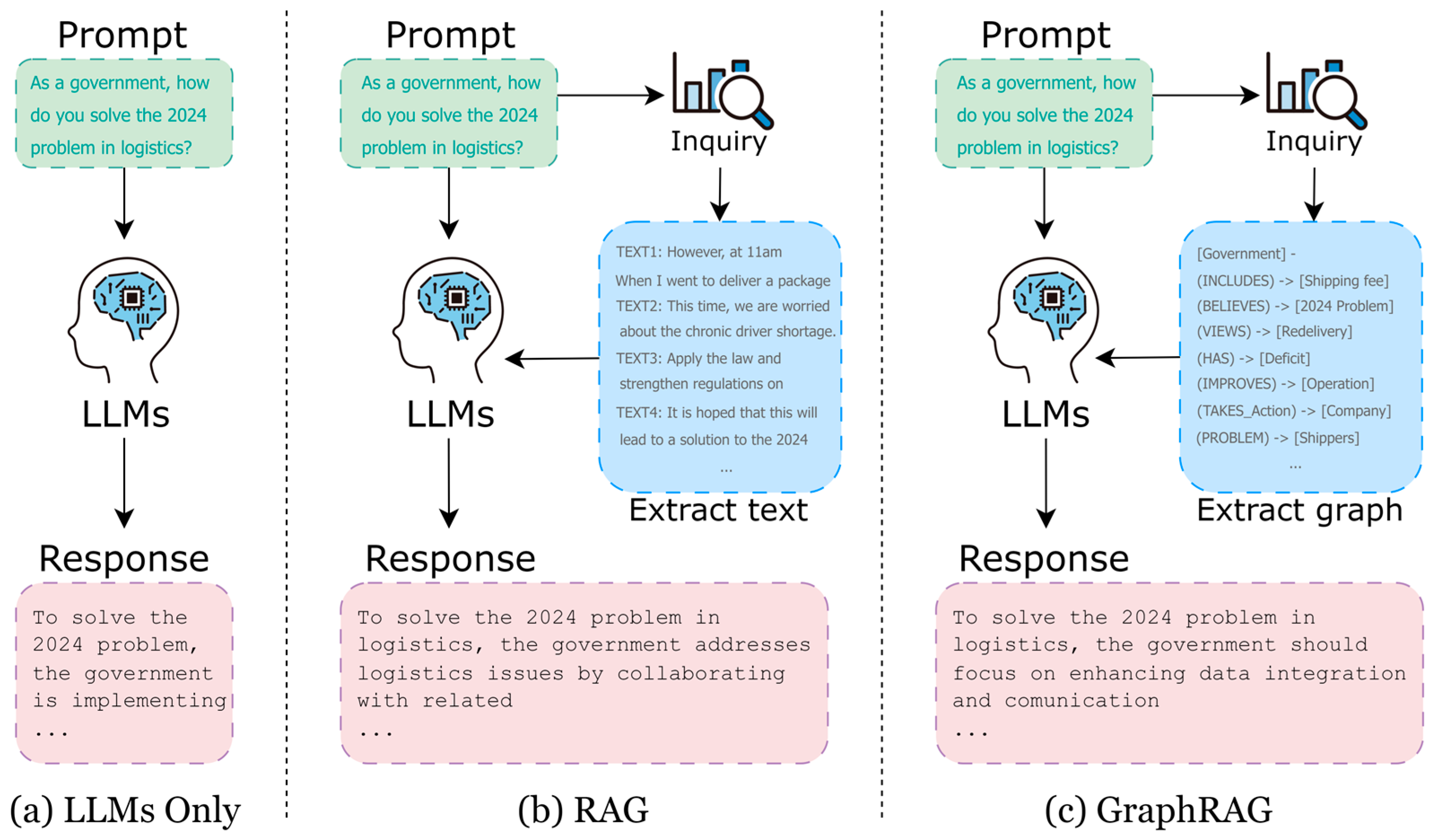 Electronics 14 01241 g001
