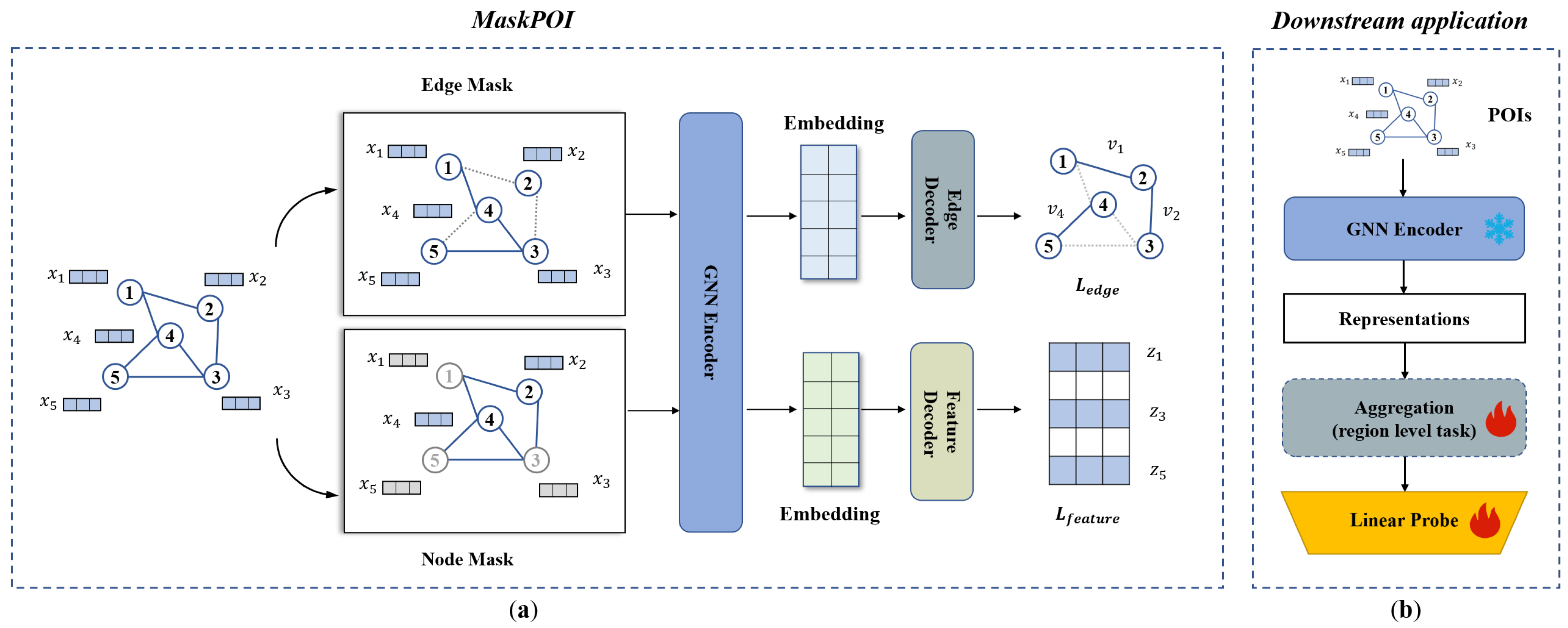 Electronics 14 01242 g001