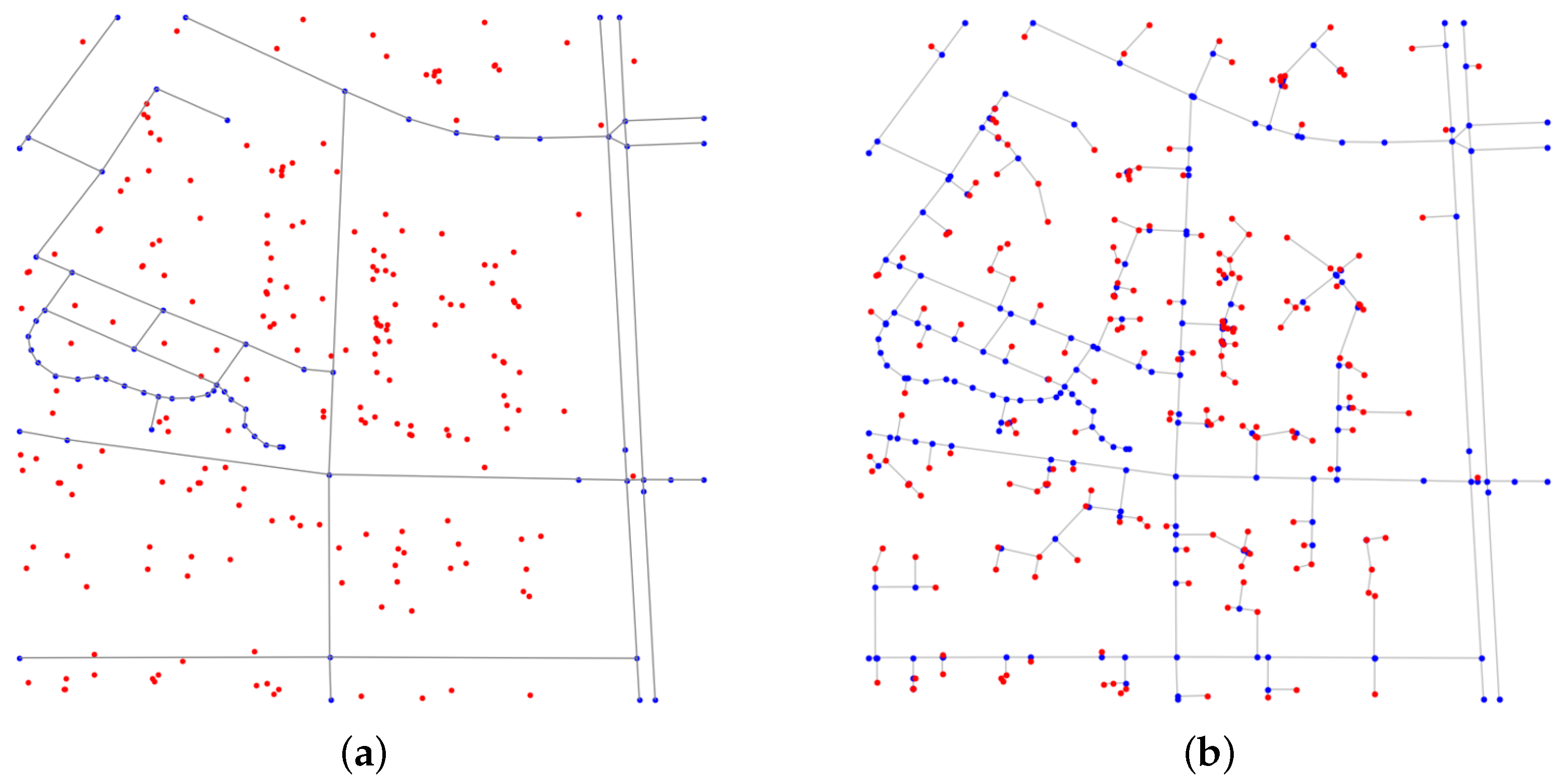 Electronics 14 01242 g002