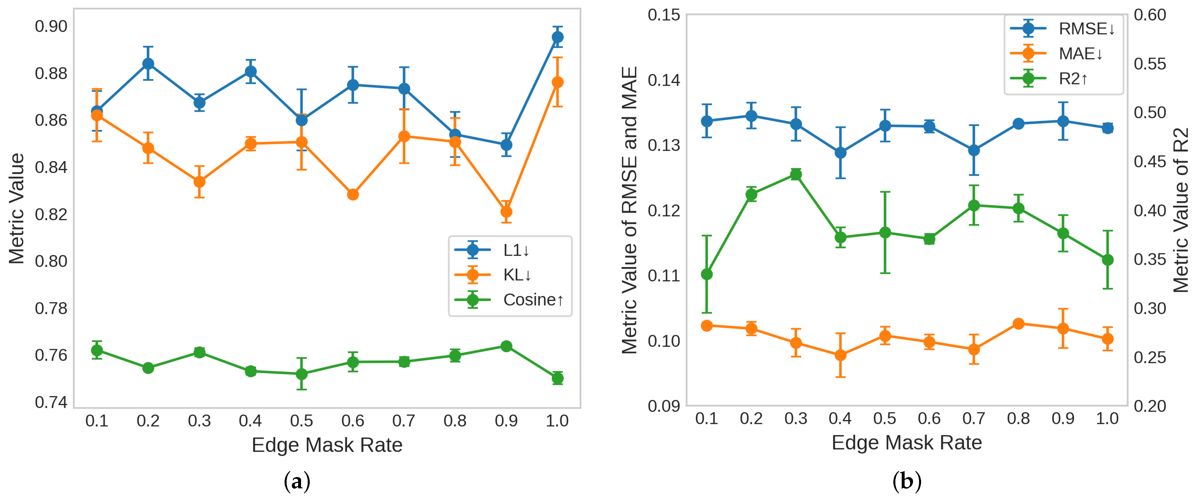 Electronics 14 01242 g004
